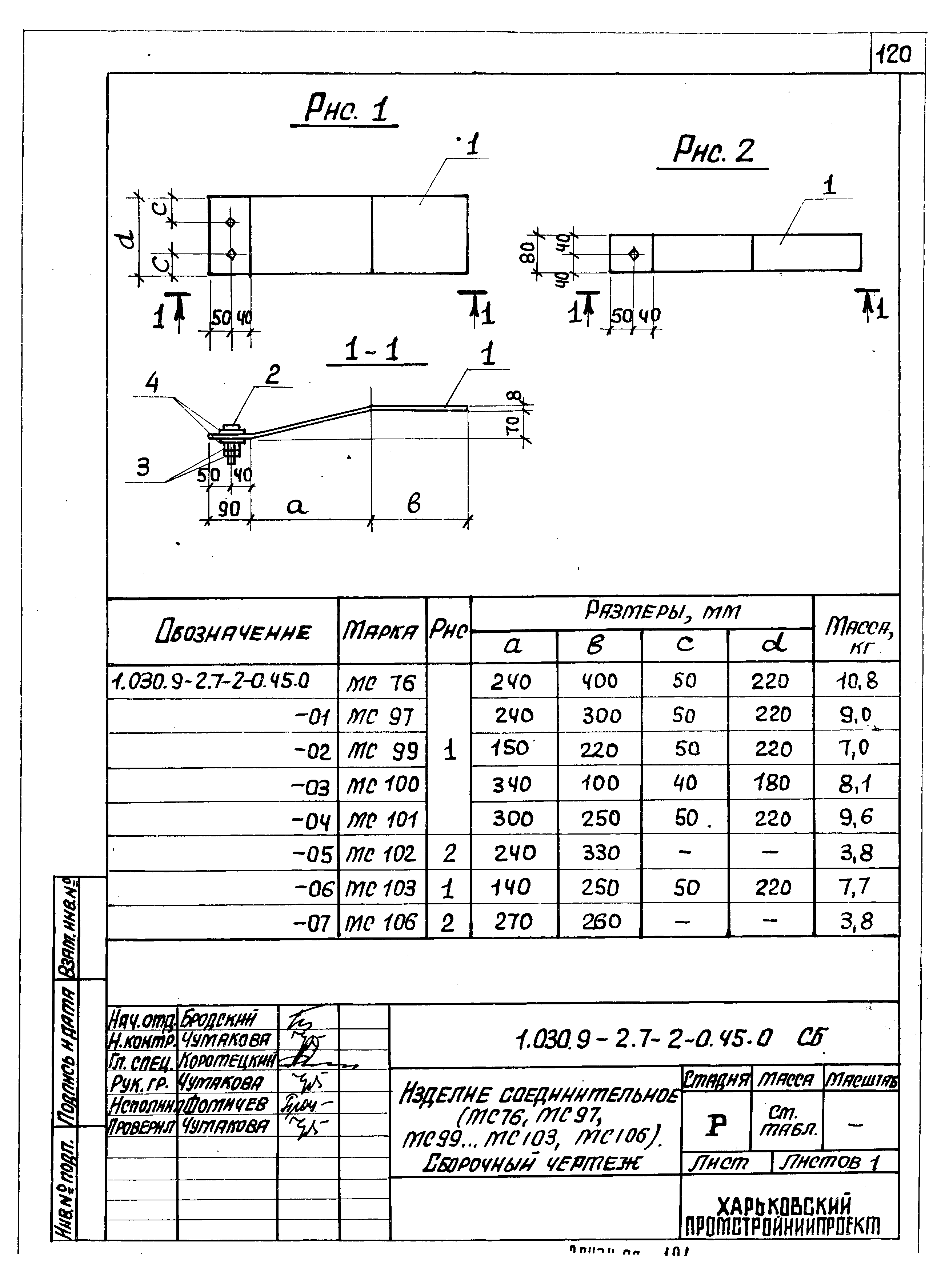 Серия 1.030.9-2