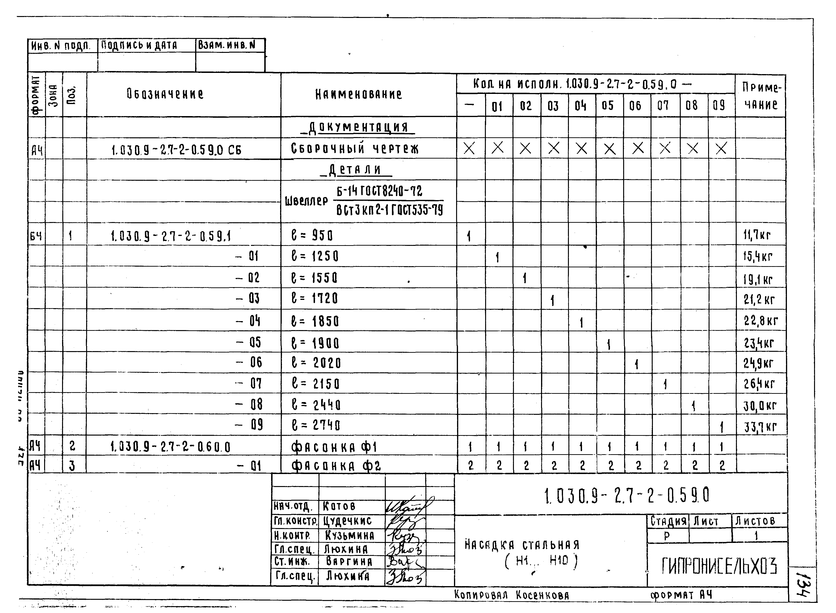 Серия 1.030.9-2