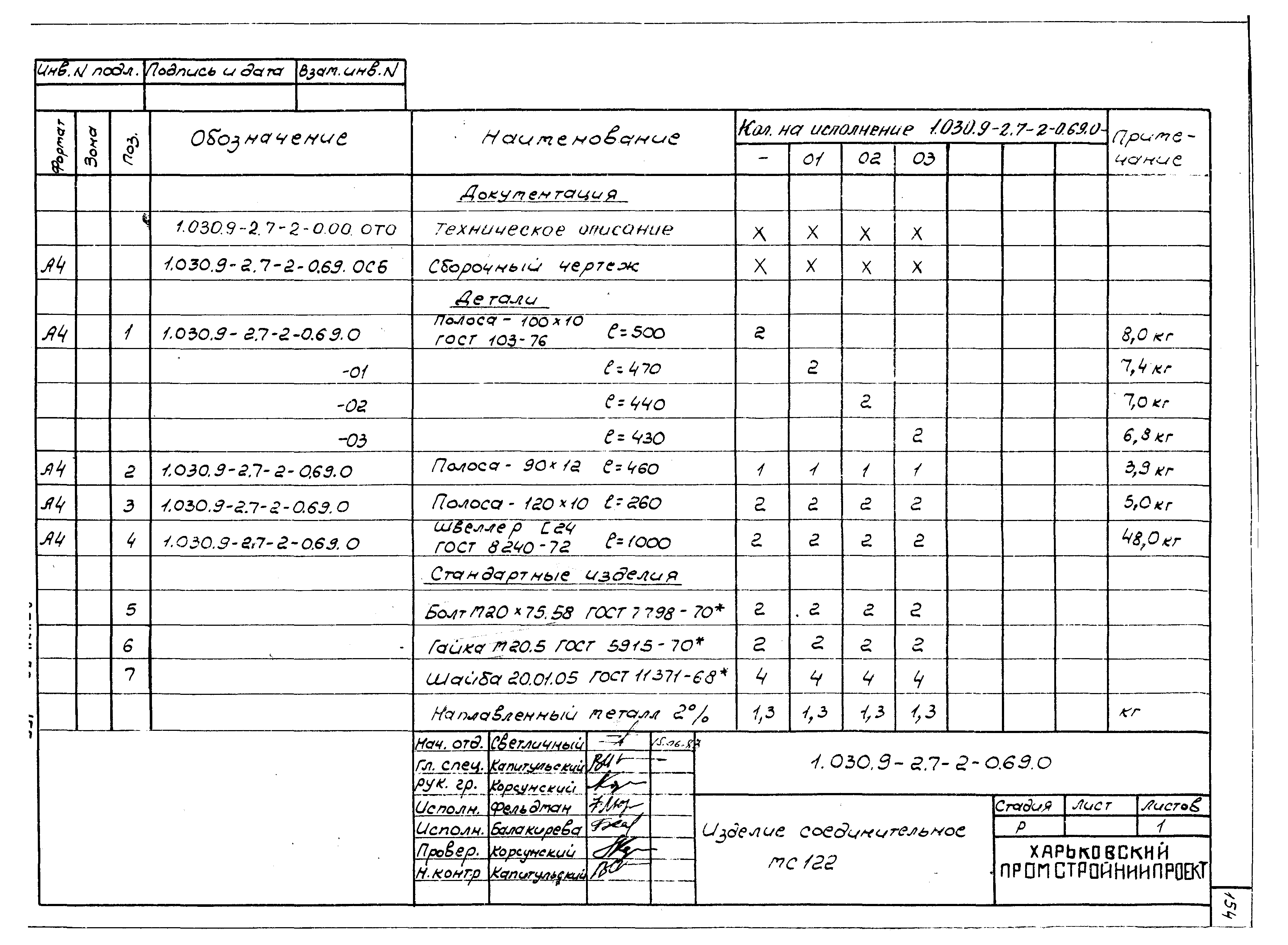 Серия 1.030.9-2