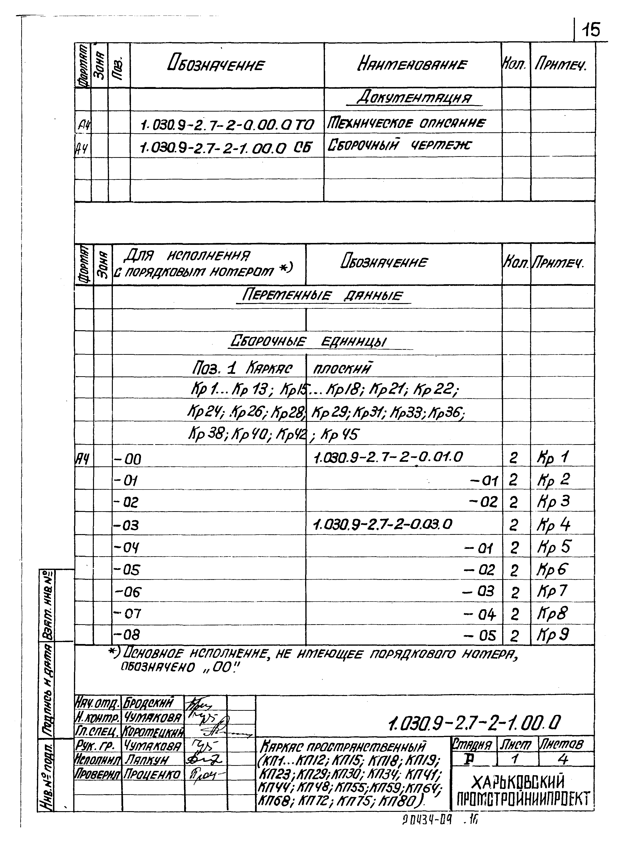 Серия 1.030.9-2