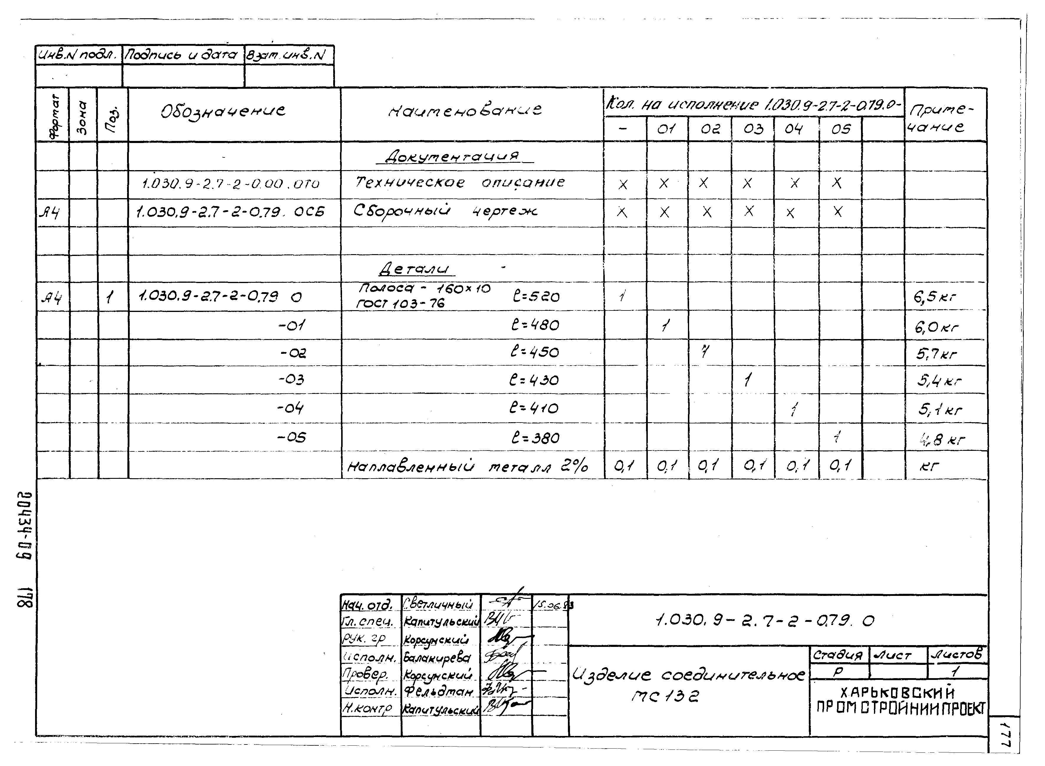 Серия 1.030.9-2