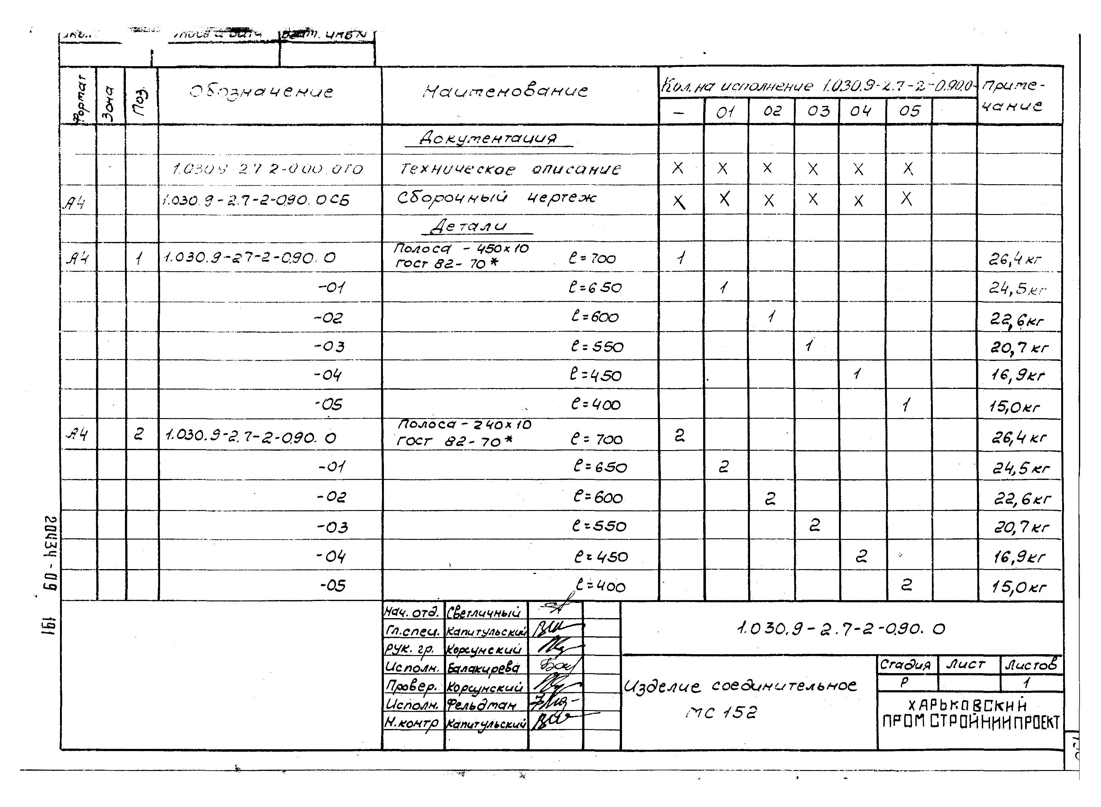 Серия 1.030.9-2