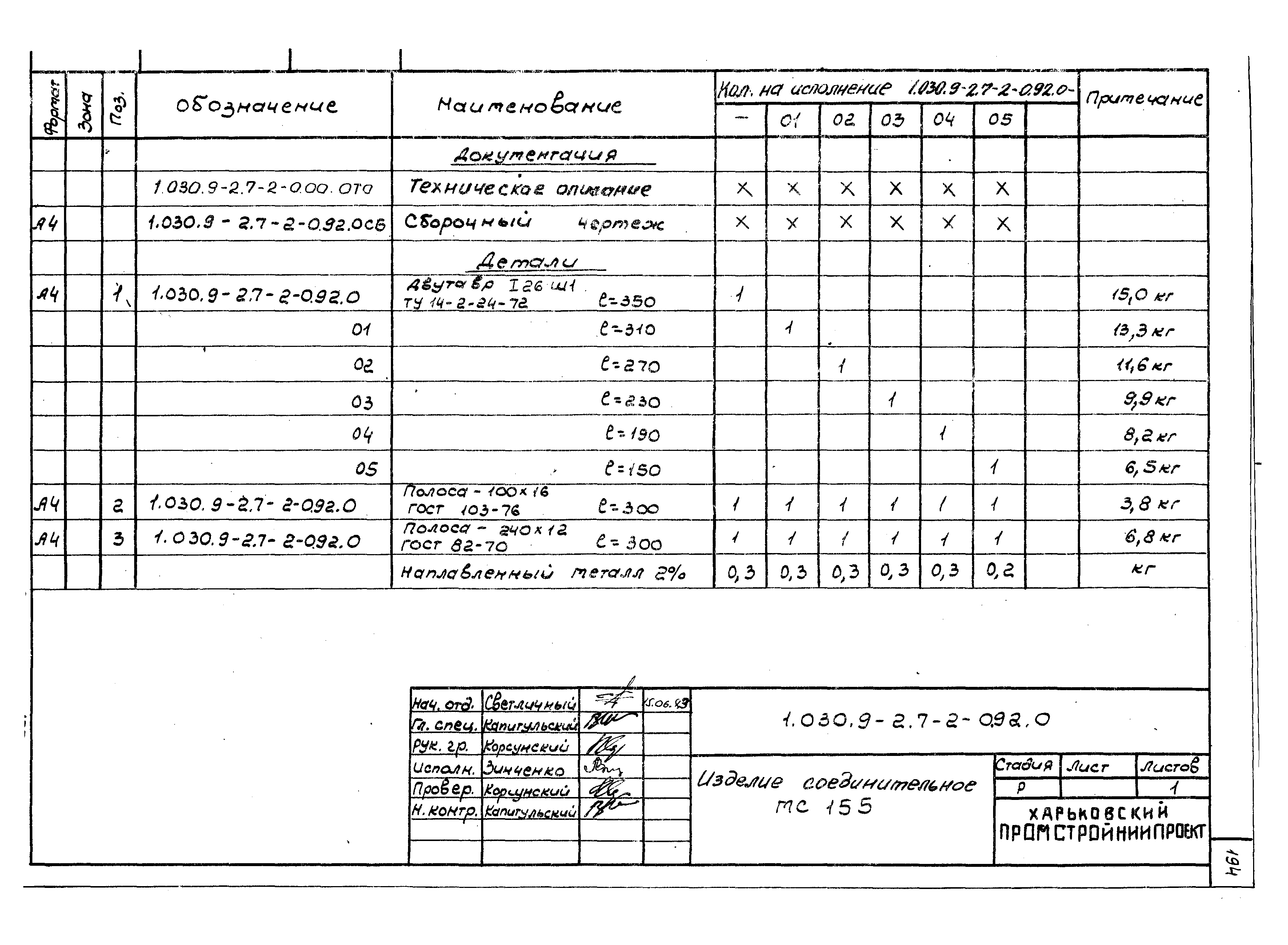 Серия 1.030.9-2