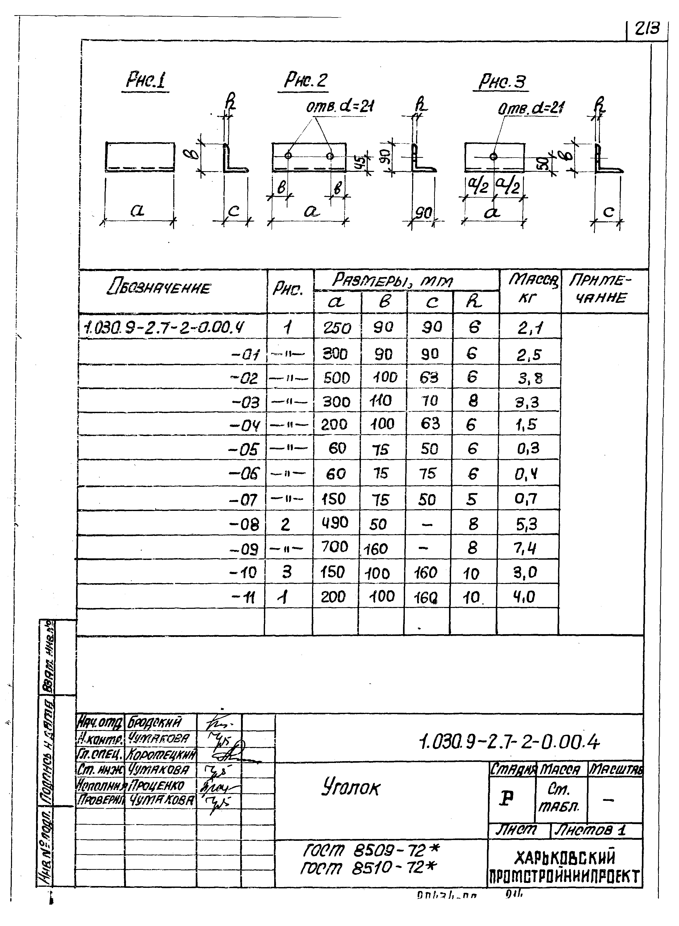 Серия 1.030.9-2