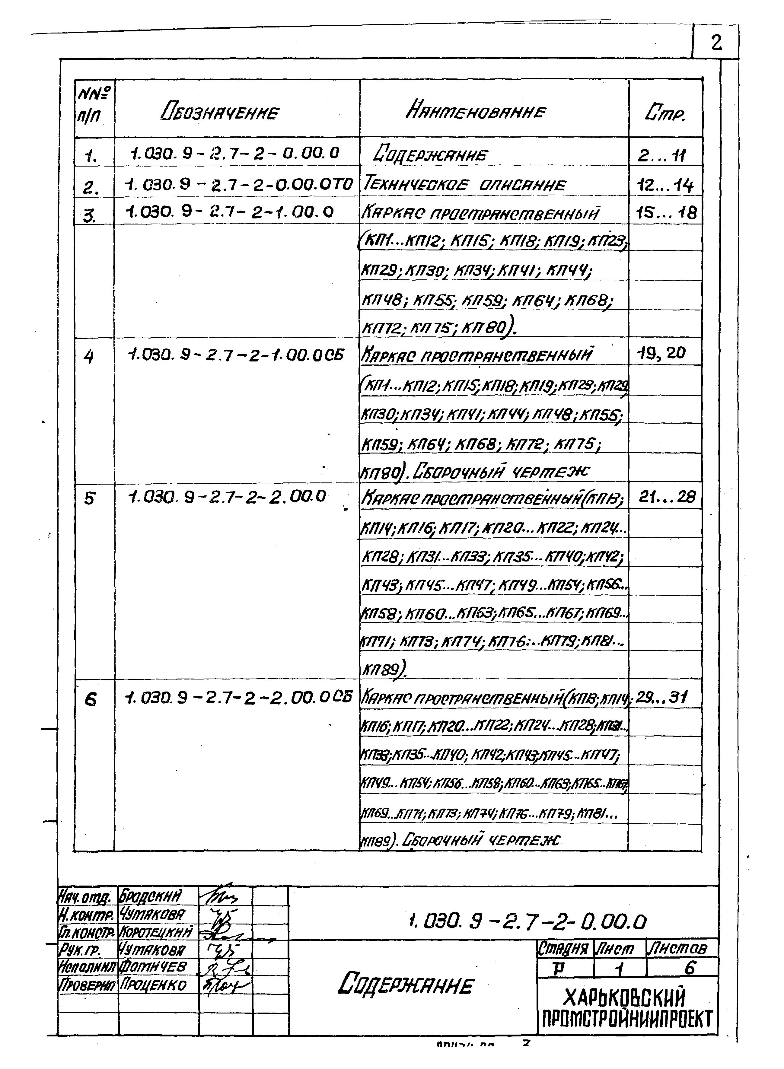 Серия 1.030.9-2