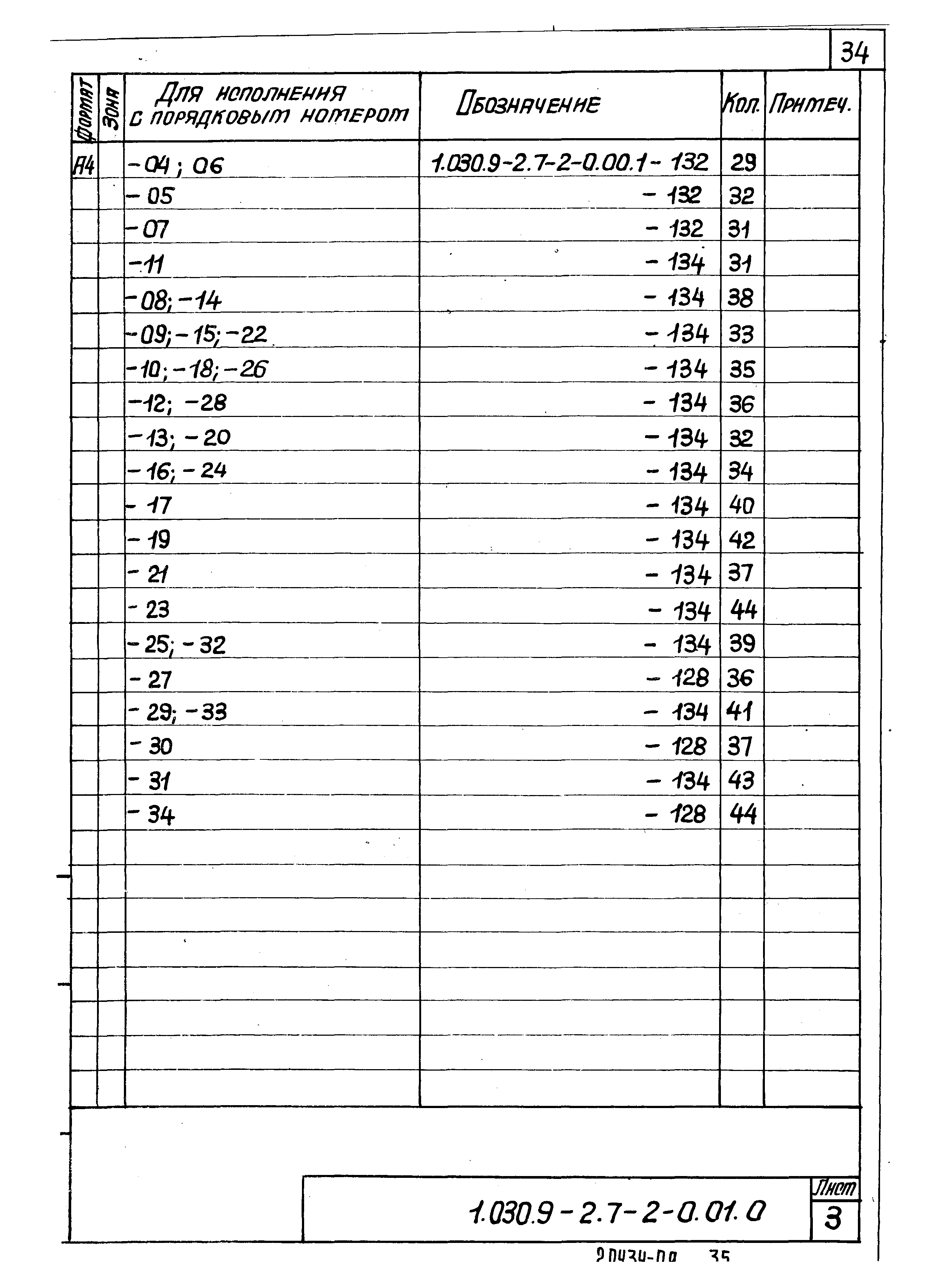 Серия 1.030.9-2