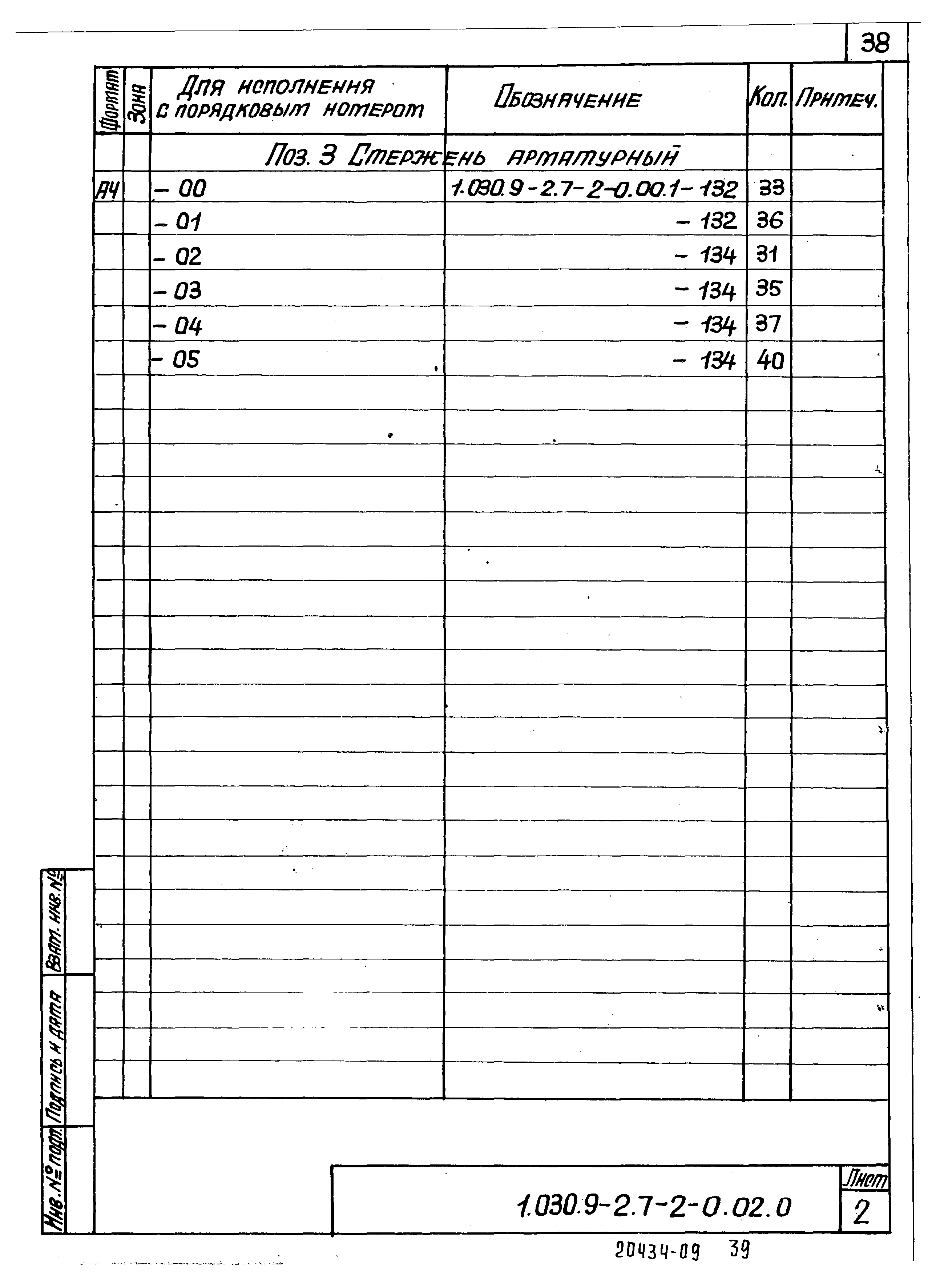 Серия 1.030.9-2