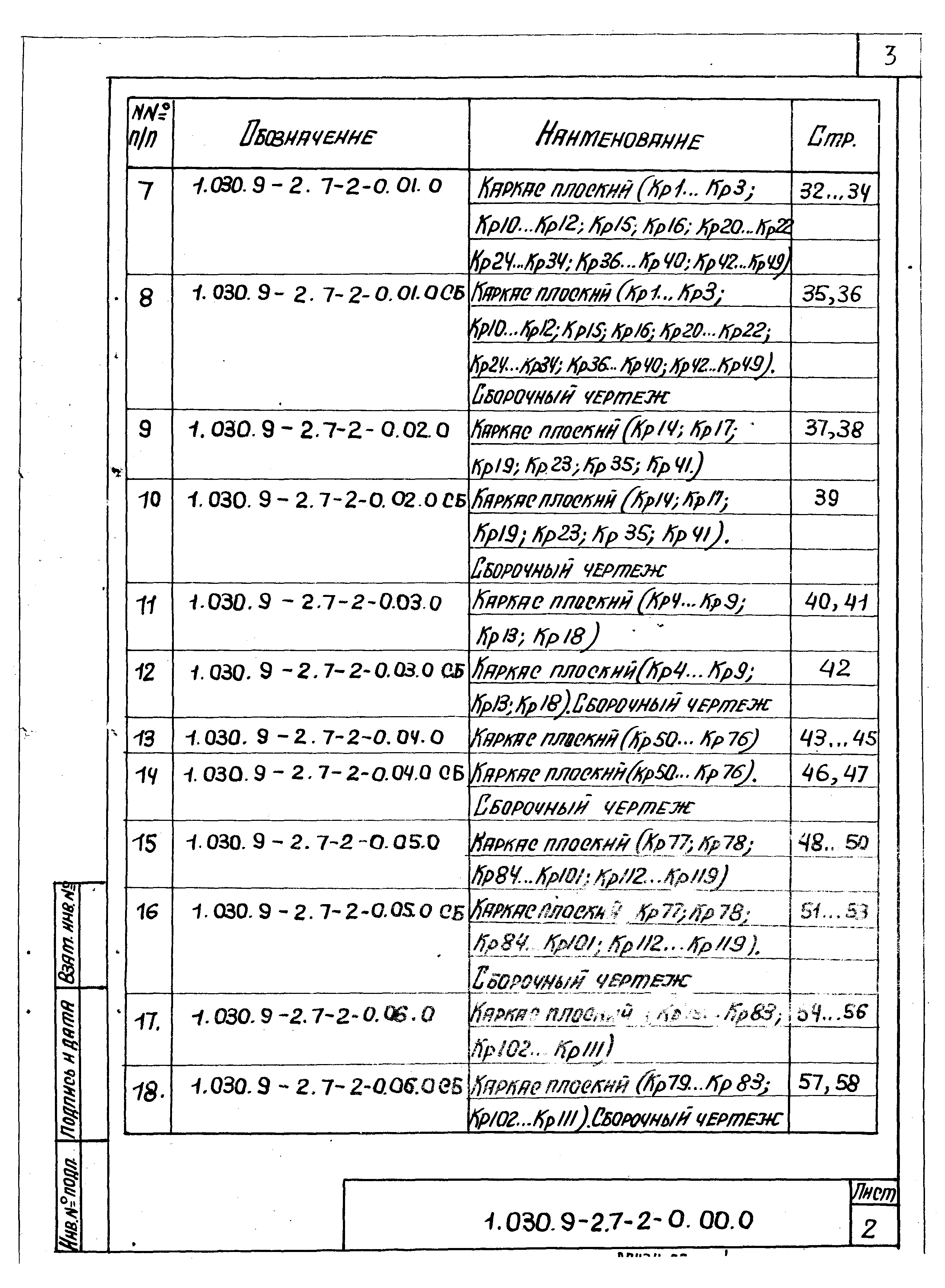 Серия 1.030.9-2