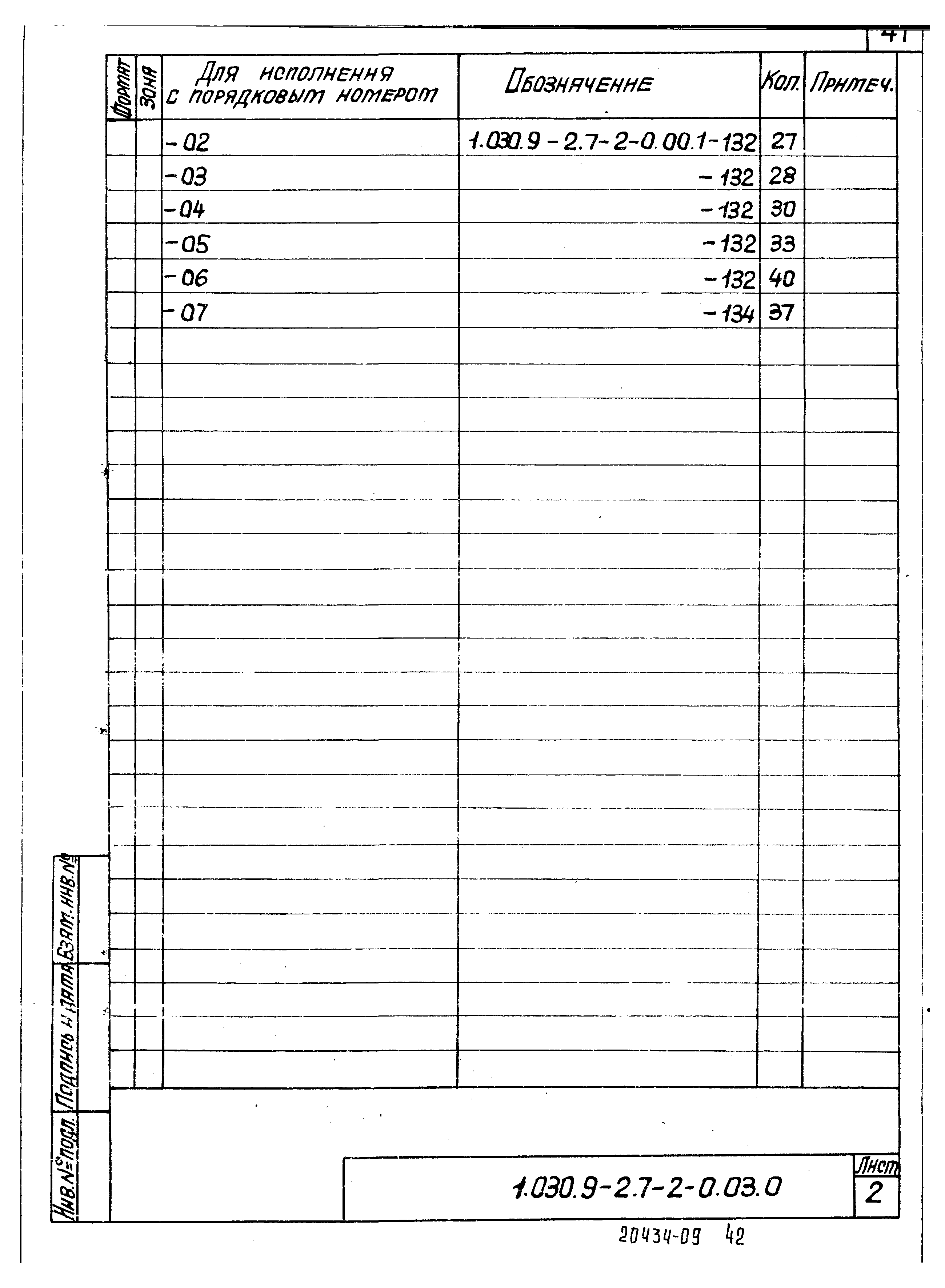 Серия 1.030.9-2