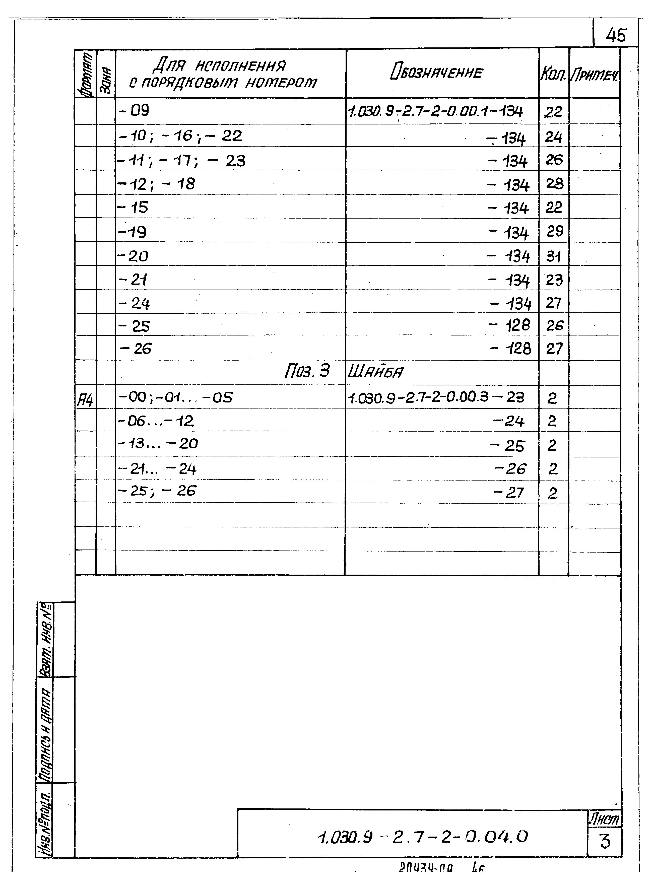 Серия 1.030.9-2