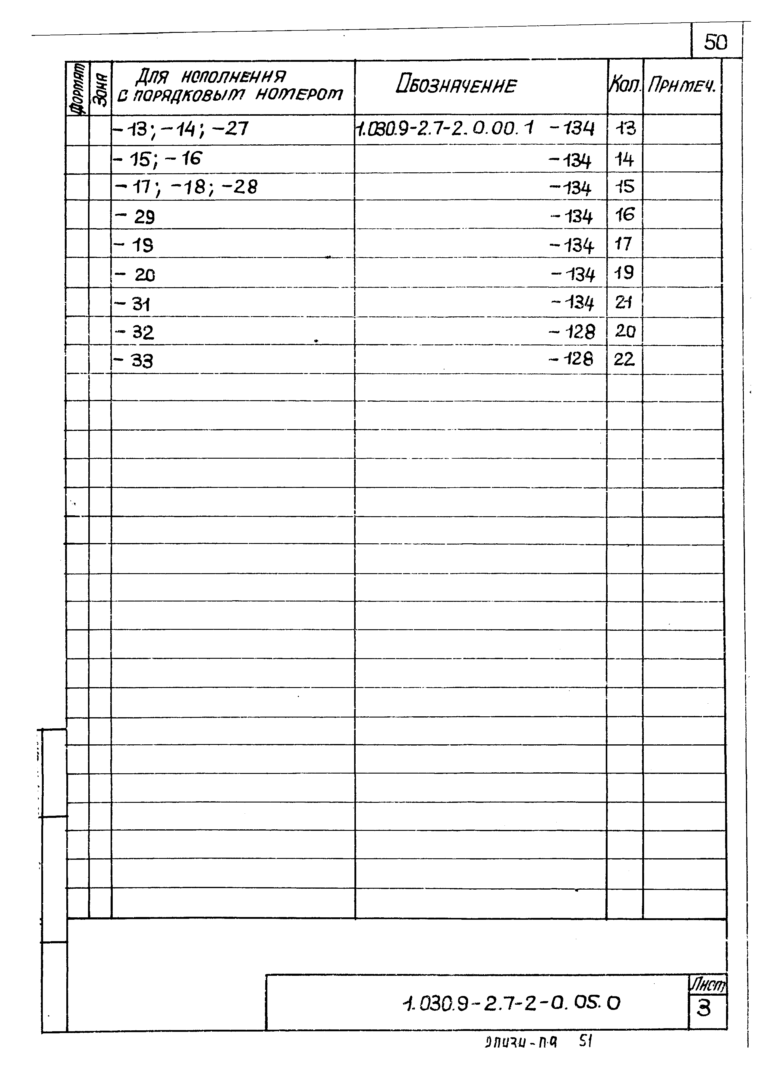 Серия 1.030.9-2