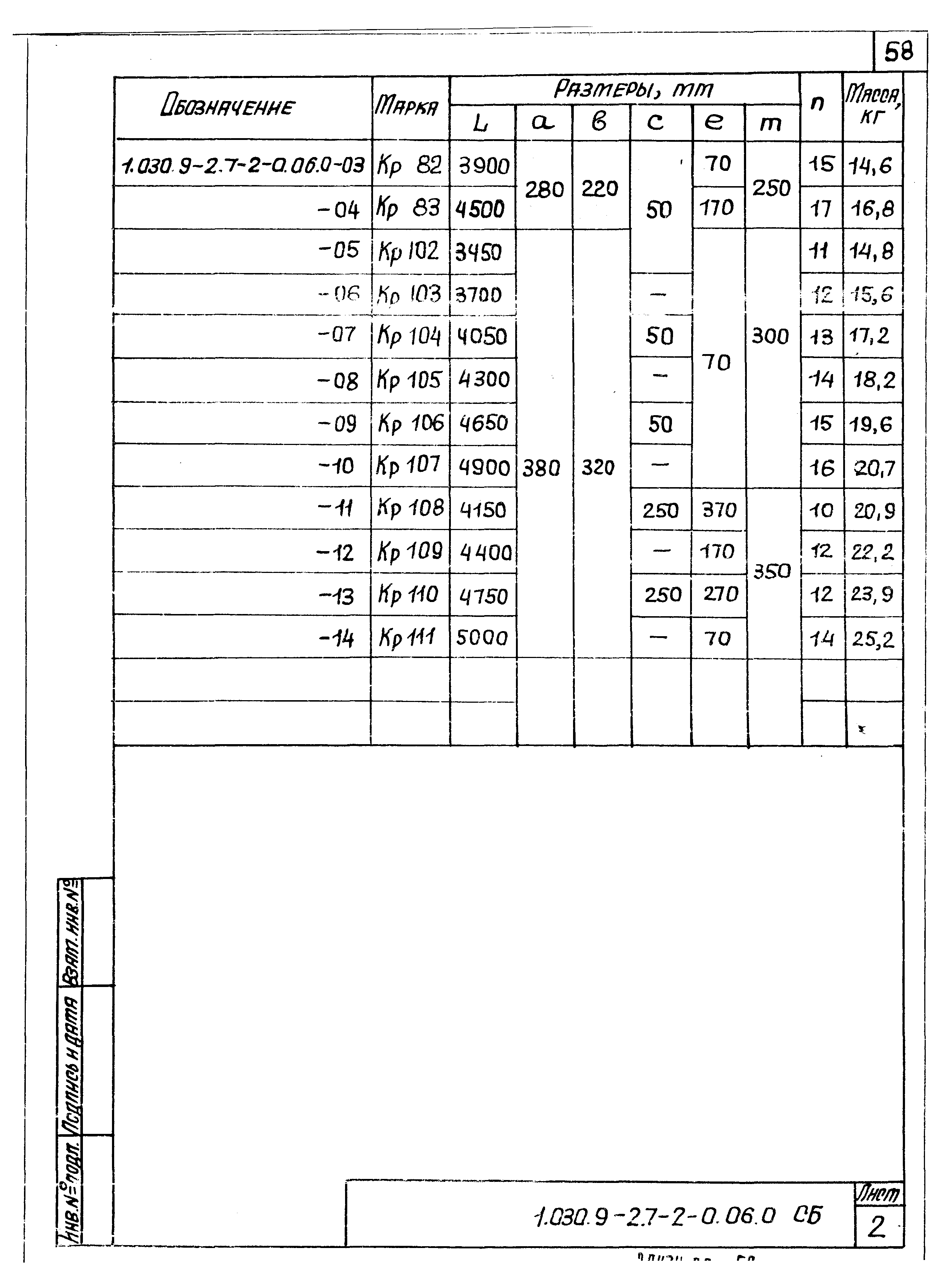 Серия 1.030.9-2