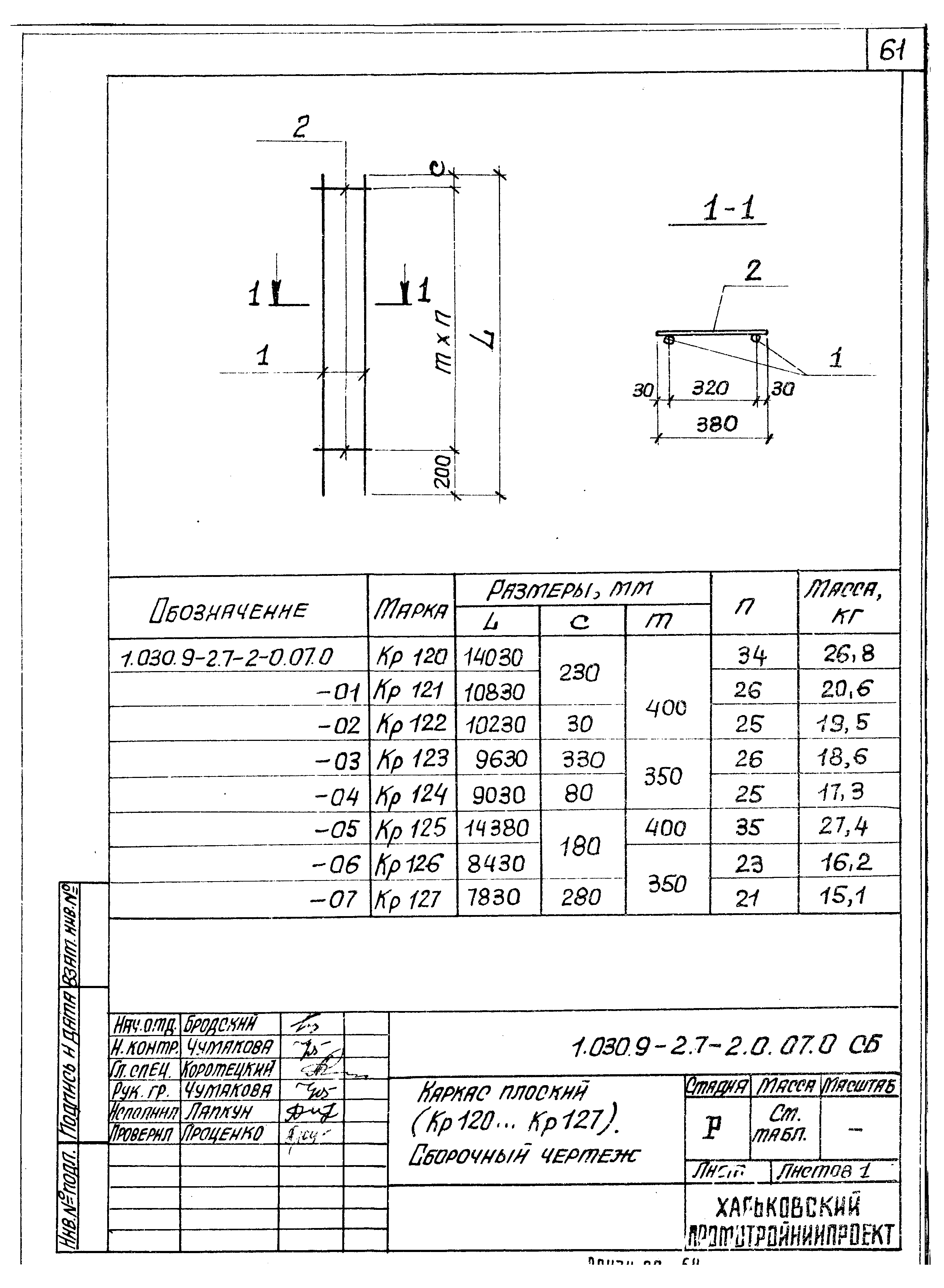 Серия 1.030.9-2