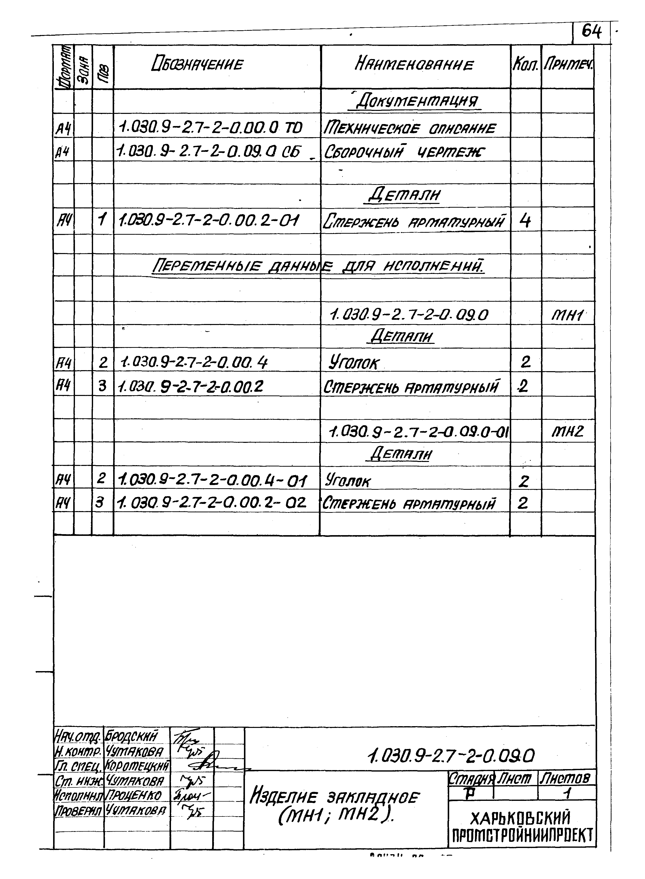 Серия 1.030.9-2