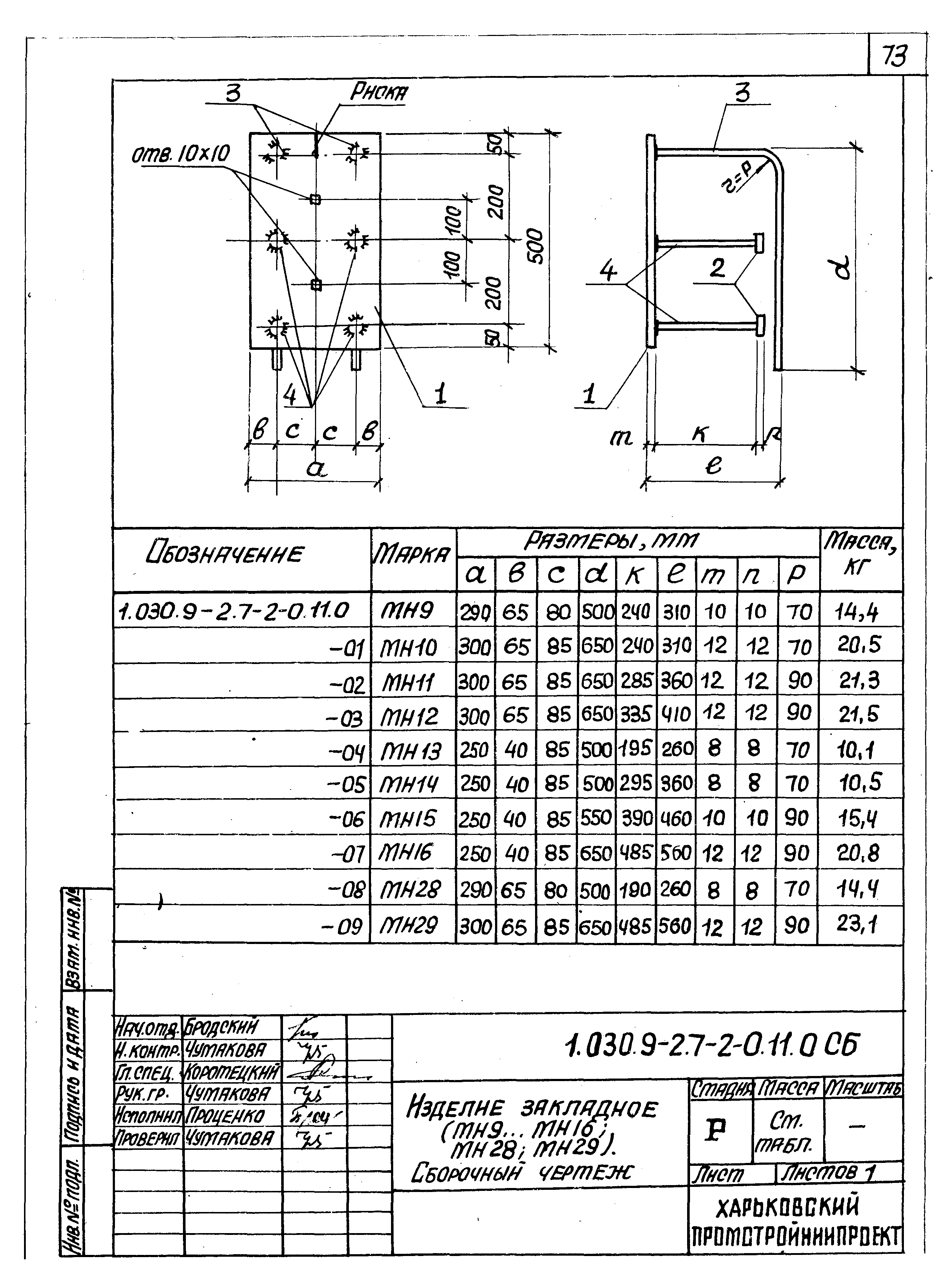 Серия 1.030.9-2