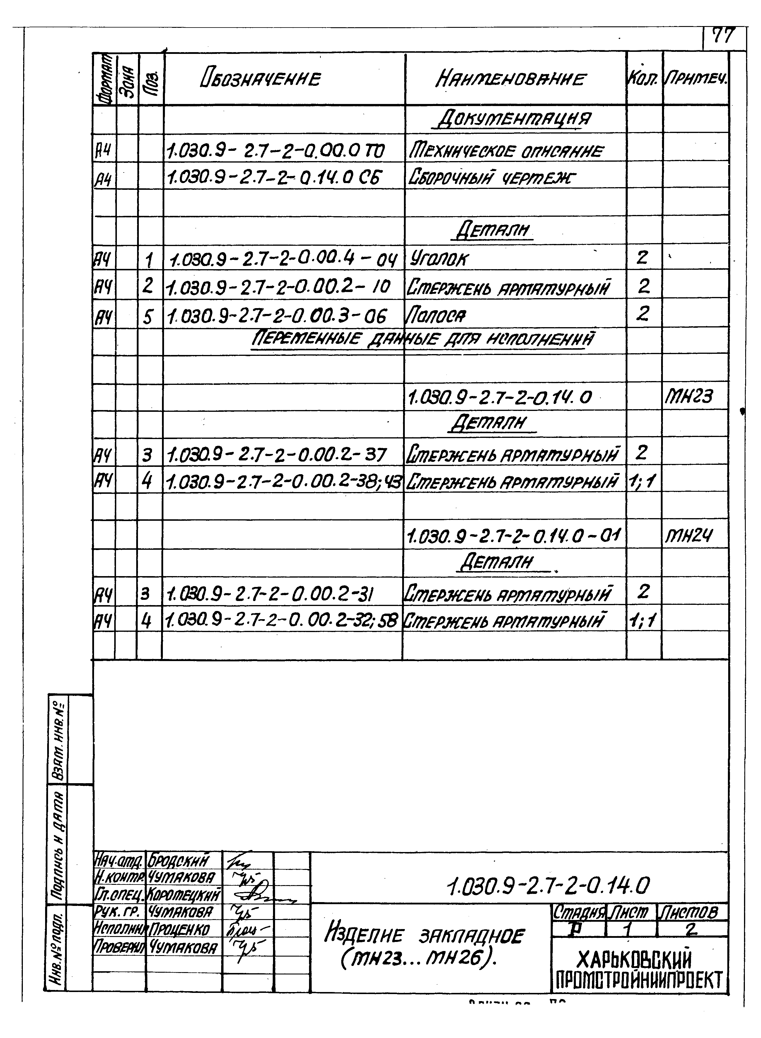 Серия 1.030.9-2