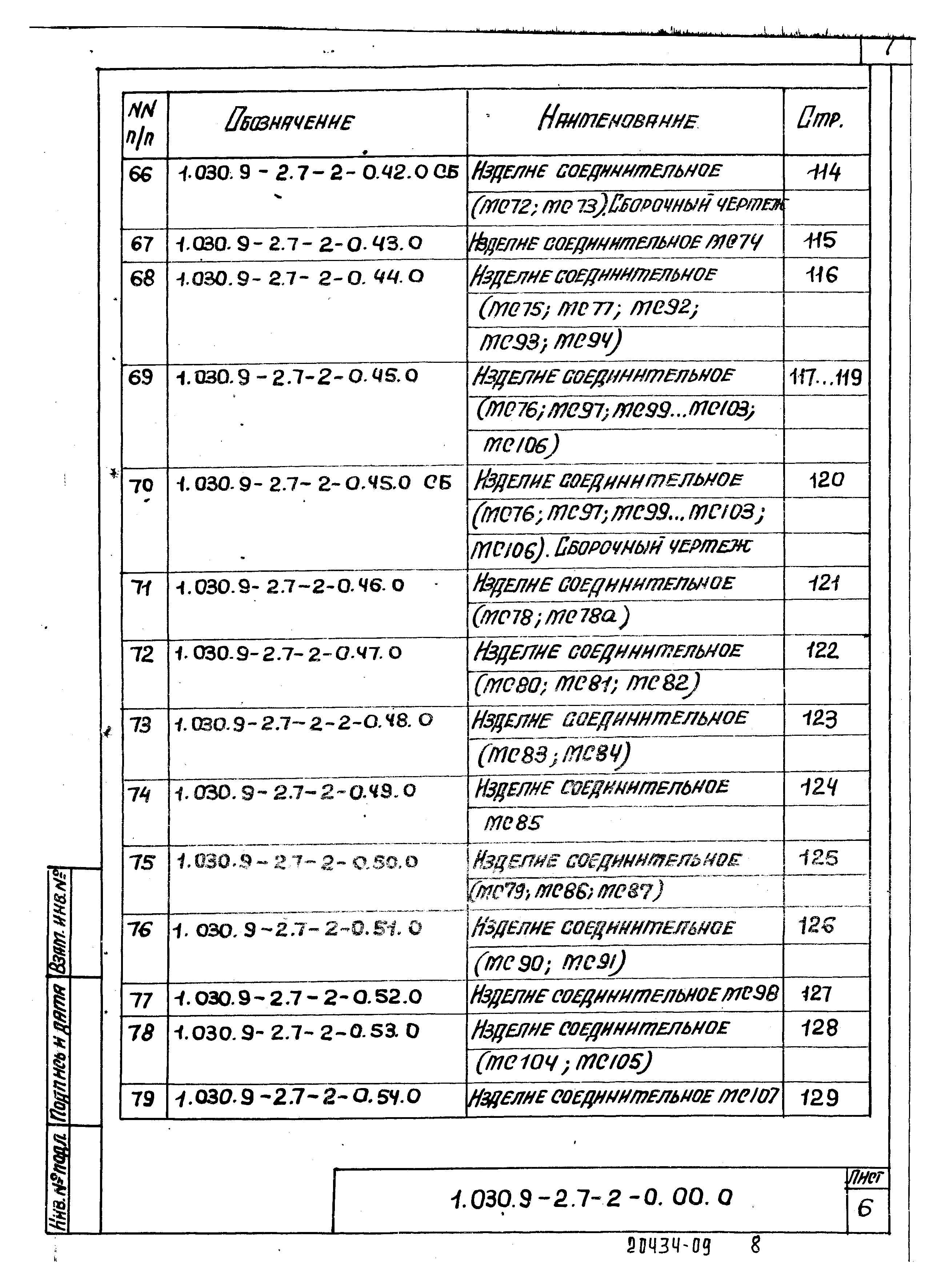 Серия 1.030.9-2