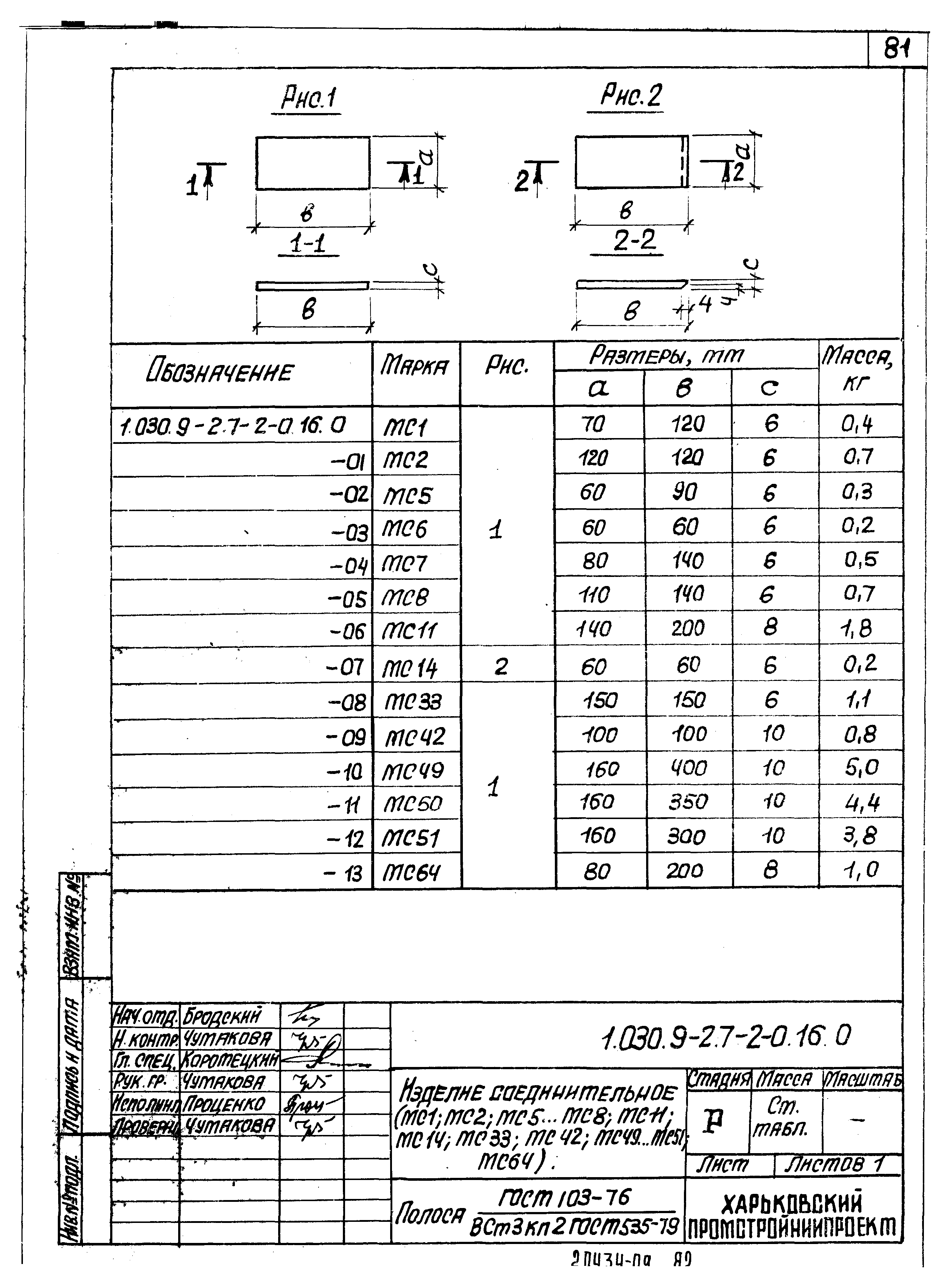 Серия 1.030.9-2