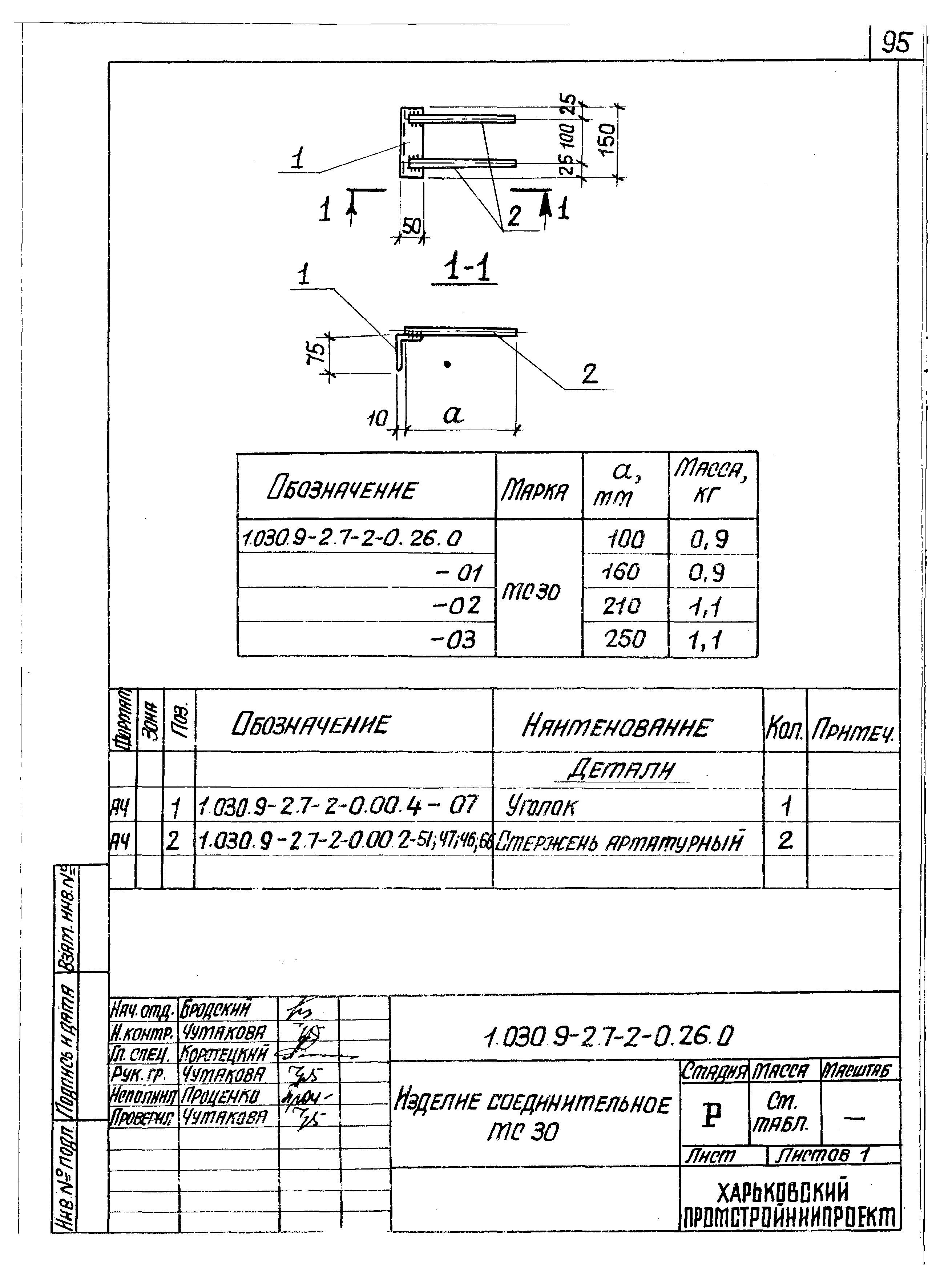 Серия 1.030.9-2