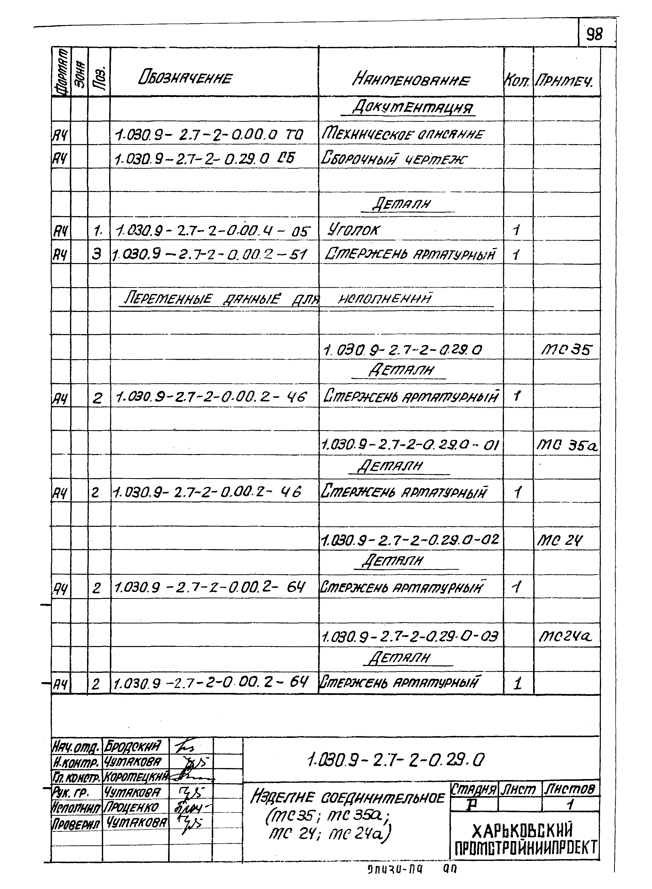 Серия 1.030.9-2