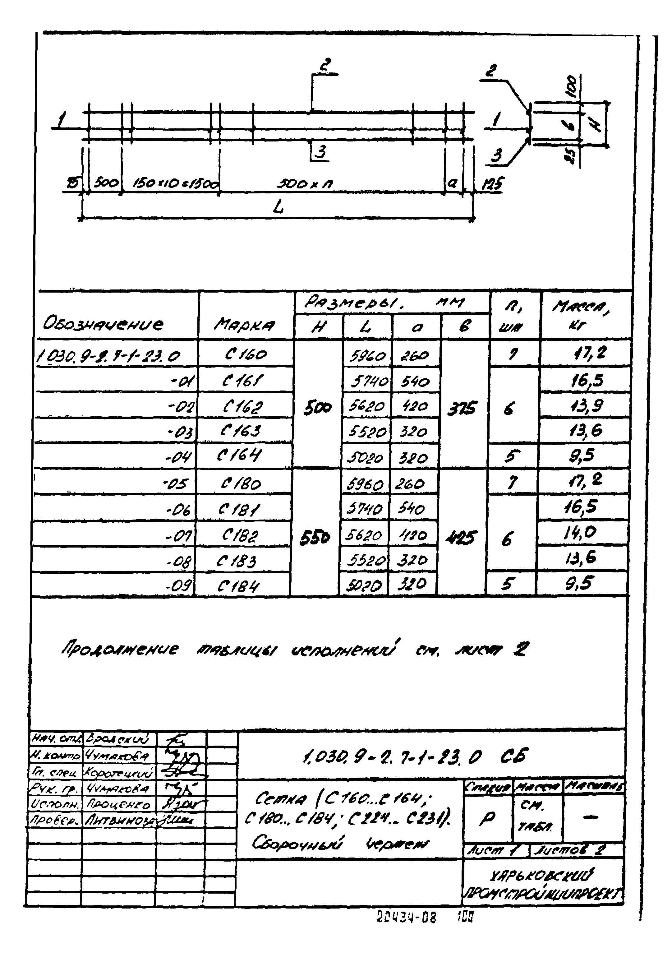 Серия 1.030.9-2