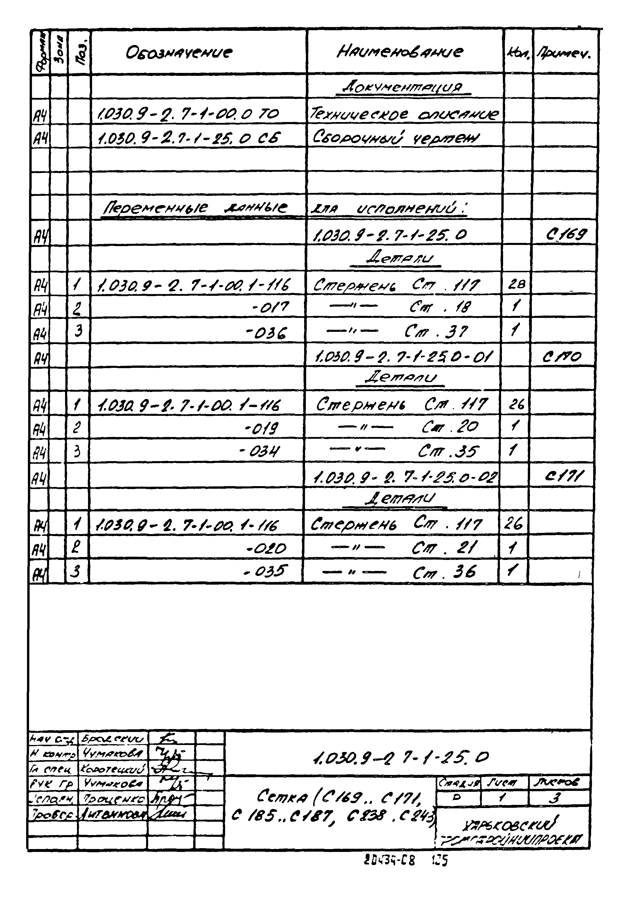 Серия 1.030.9-2