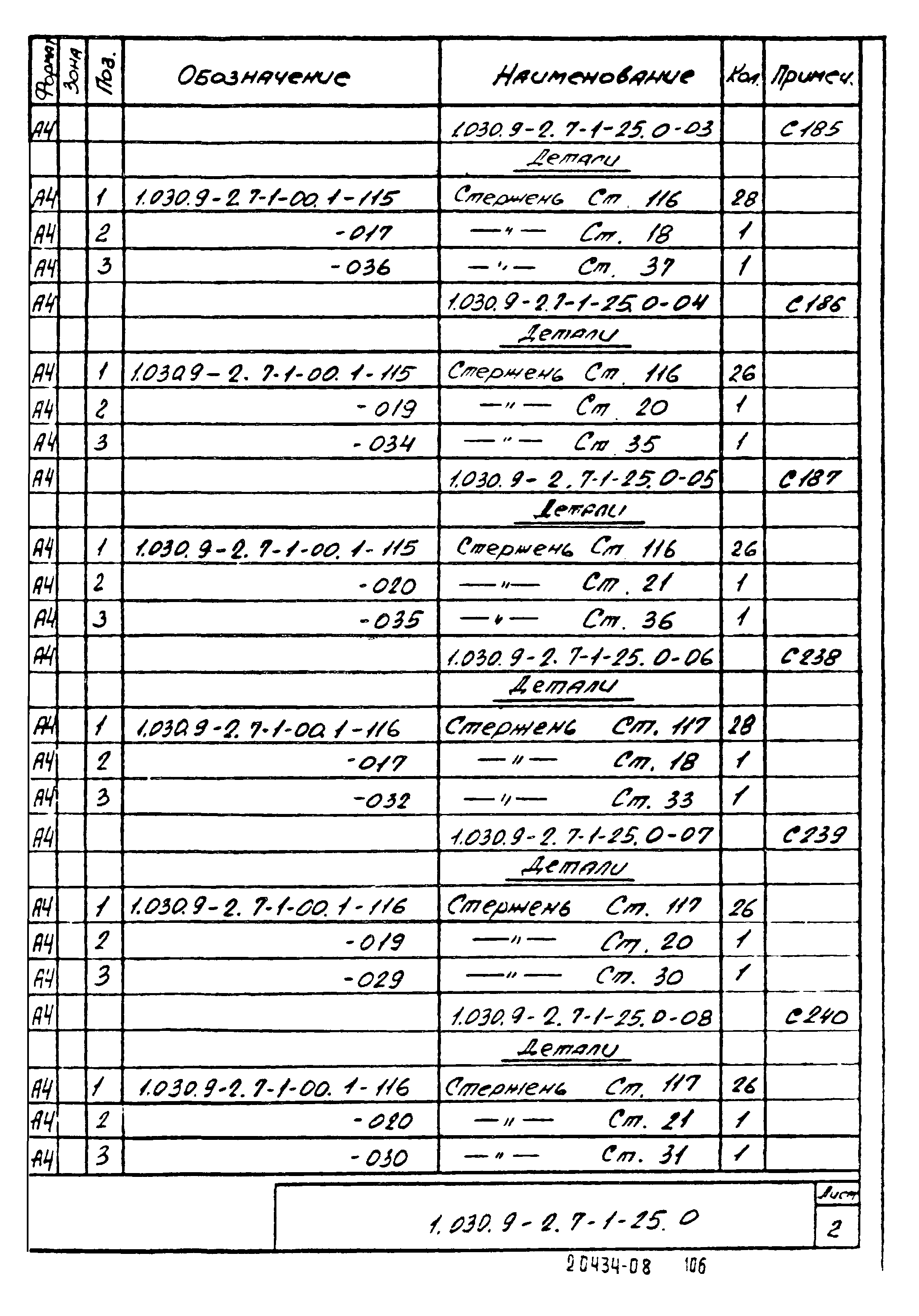 Серия 1.030.9-2