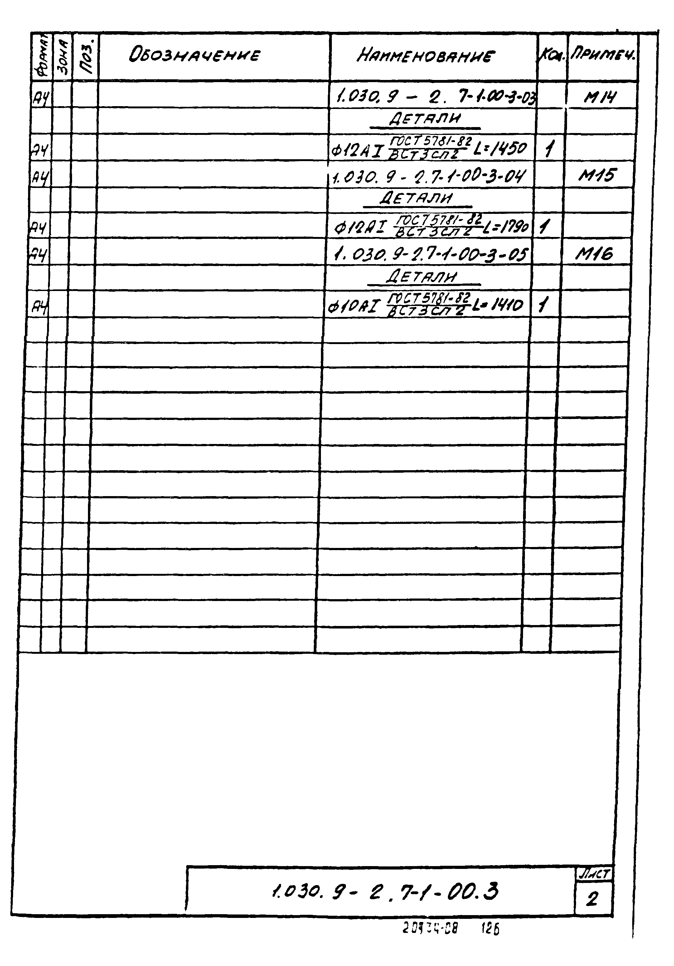 Серия 1.030.9-2