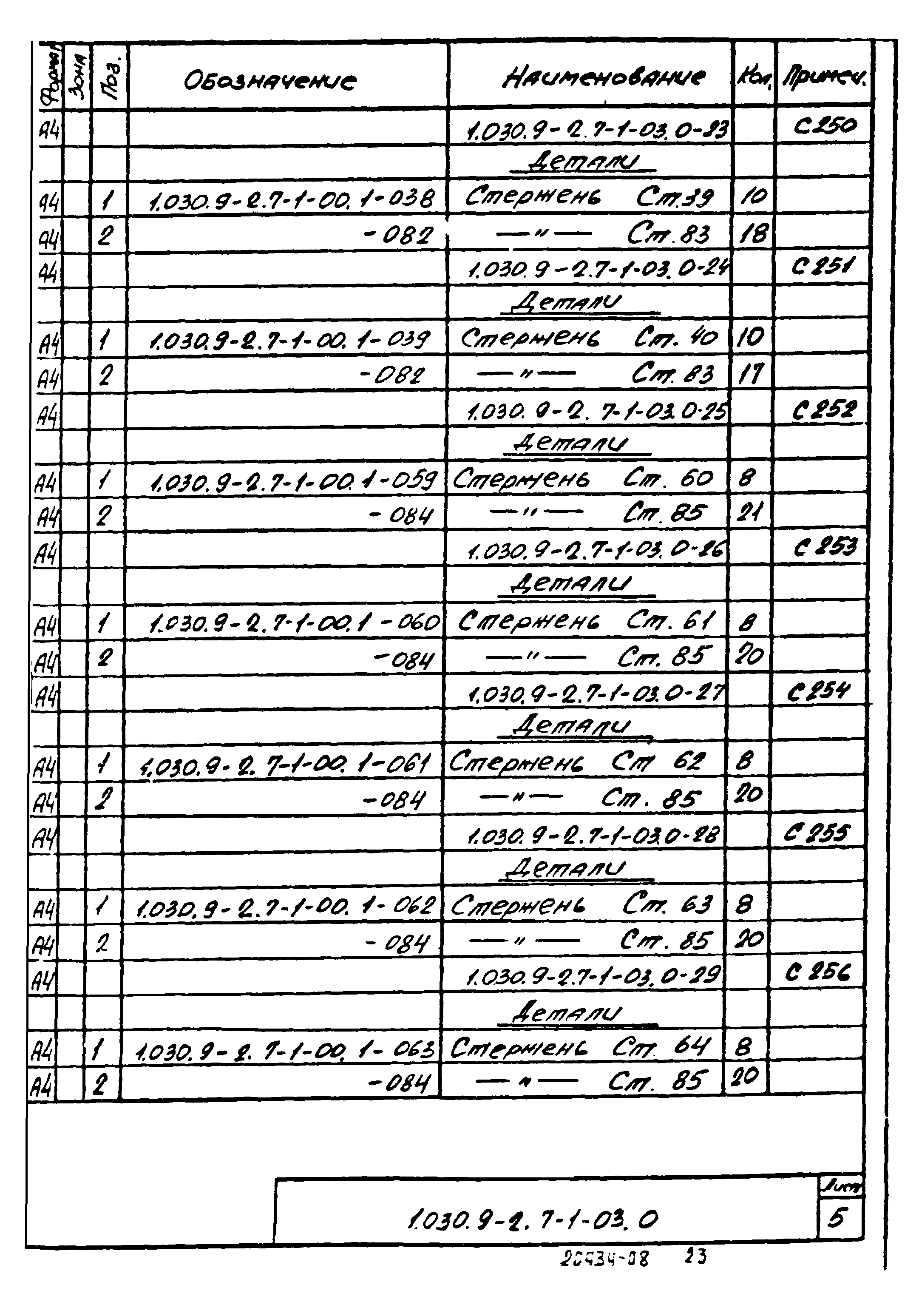 Серия 1.030.9-2