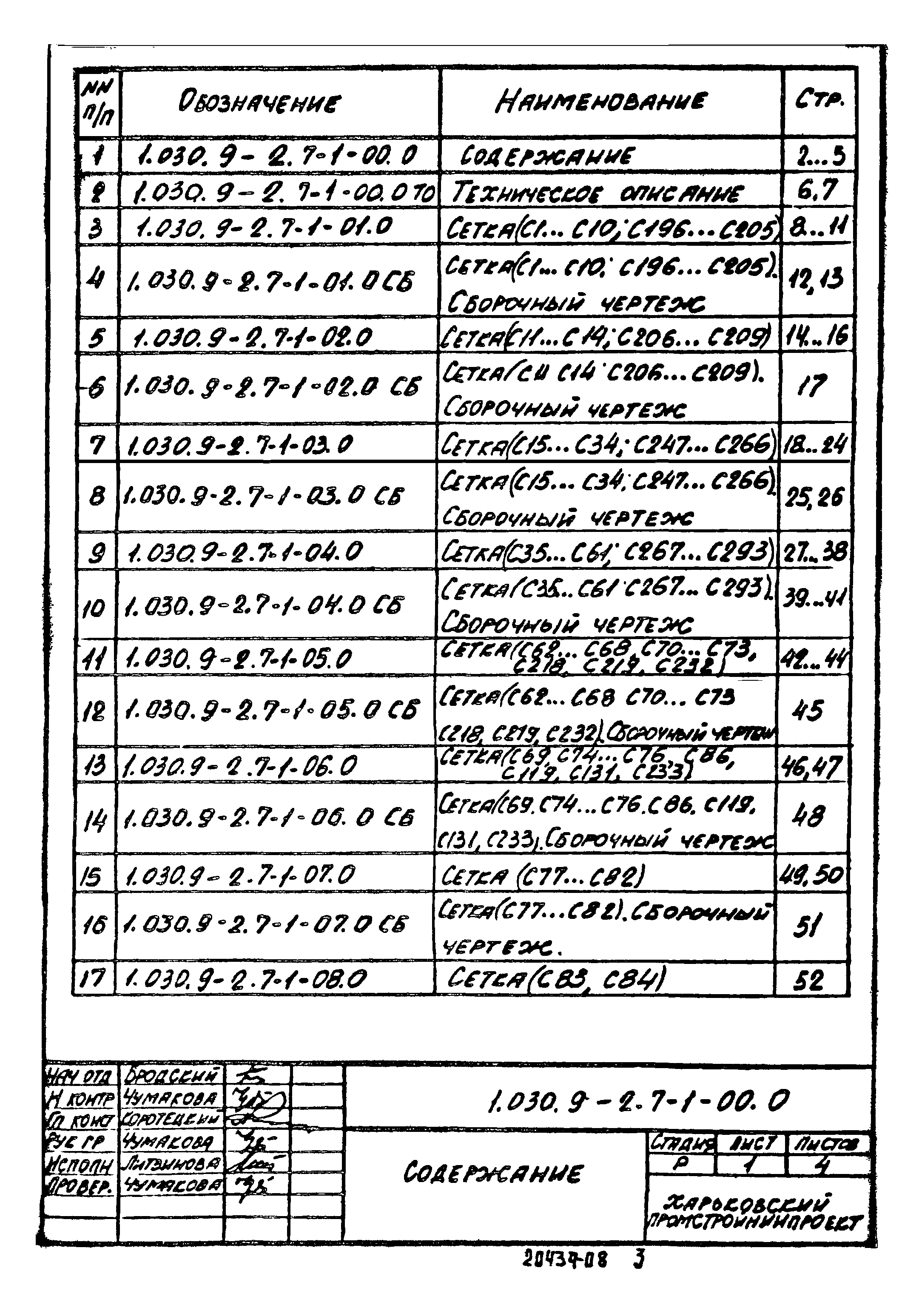 Серия 1.030.9-2