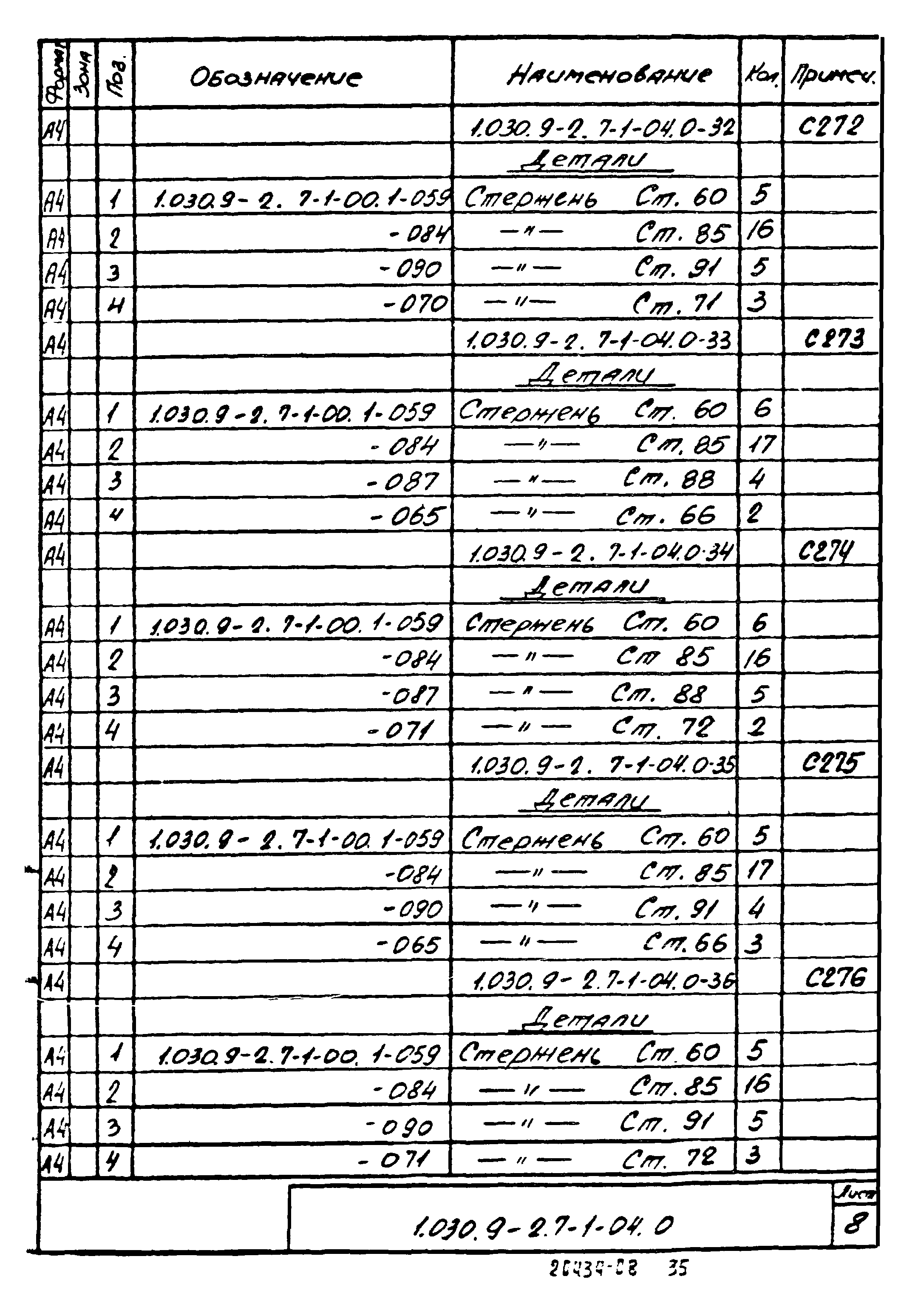 Серия 1.030.9-2