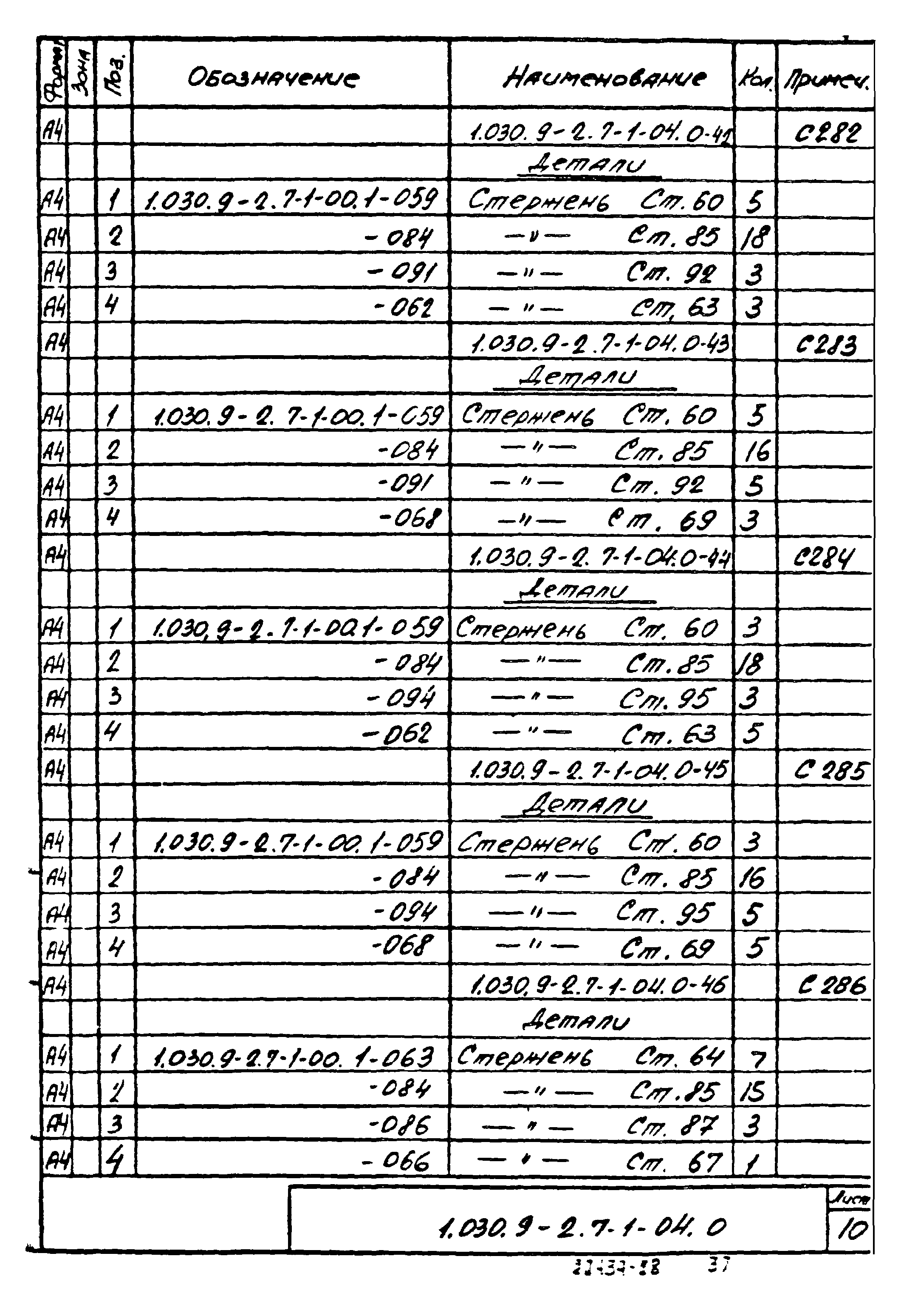 Серия 1.030.9-2