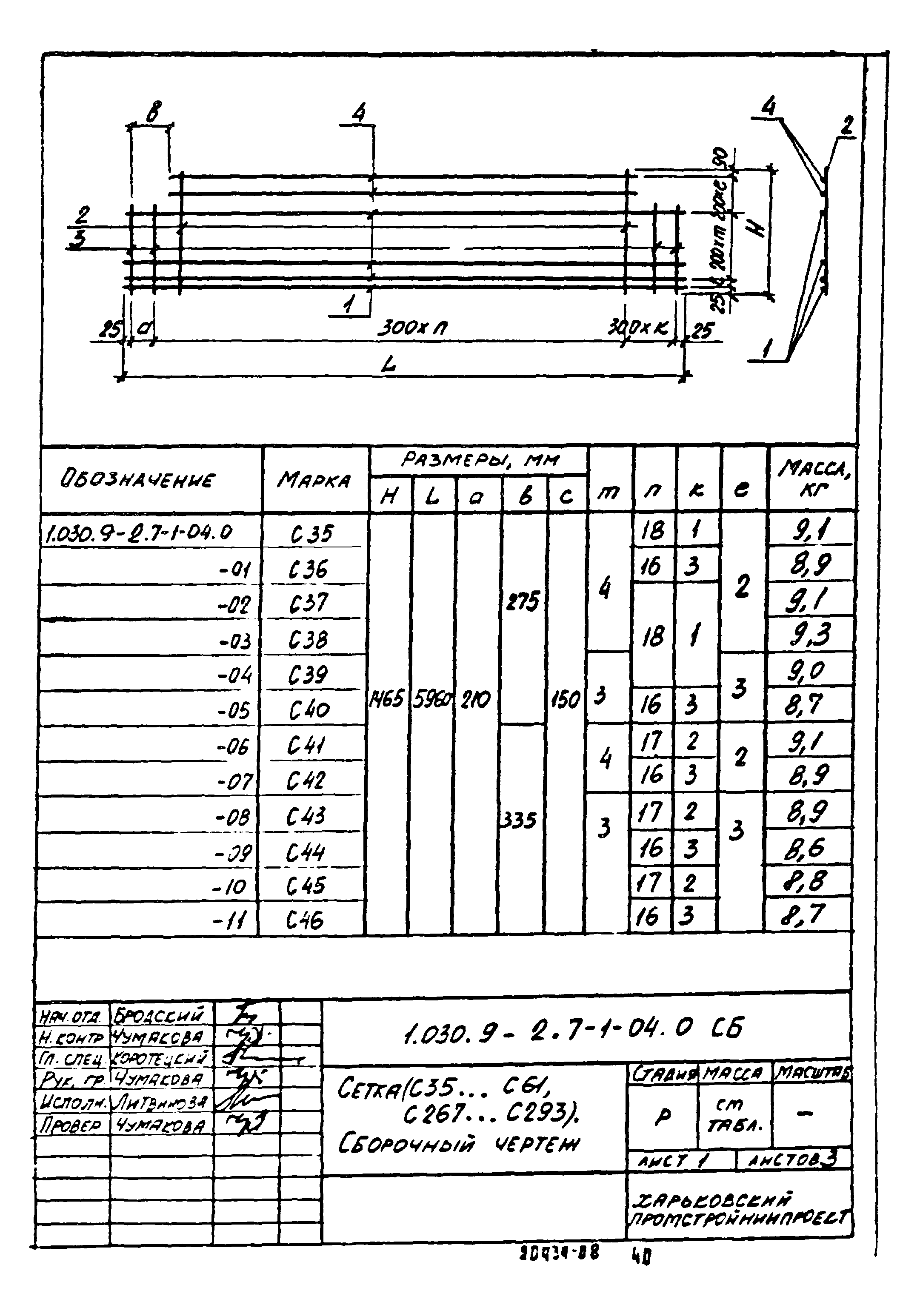 Серия 1.030.9-2