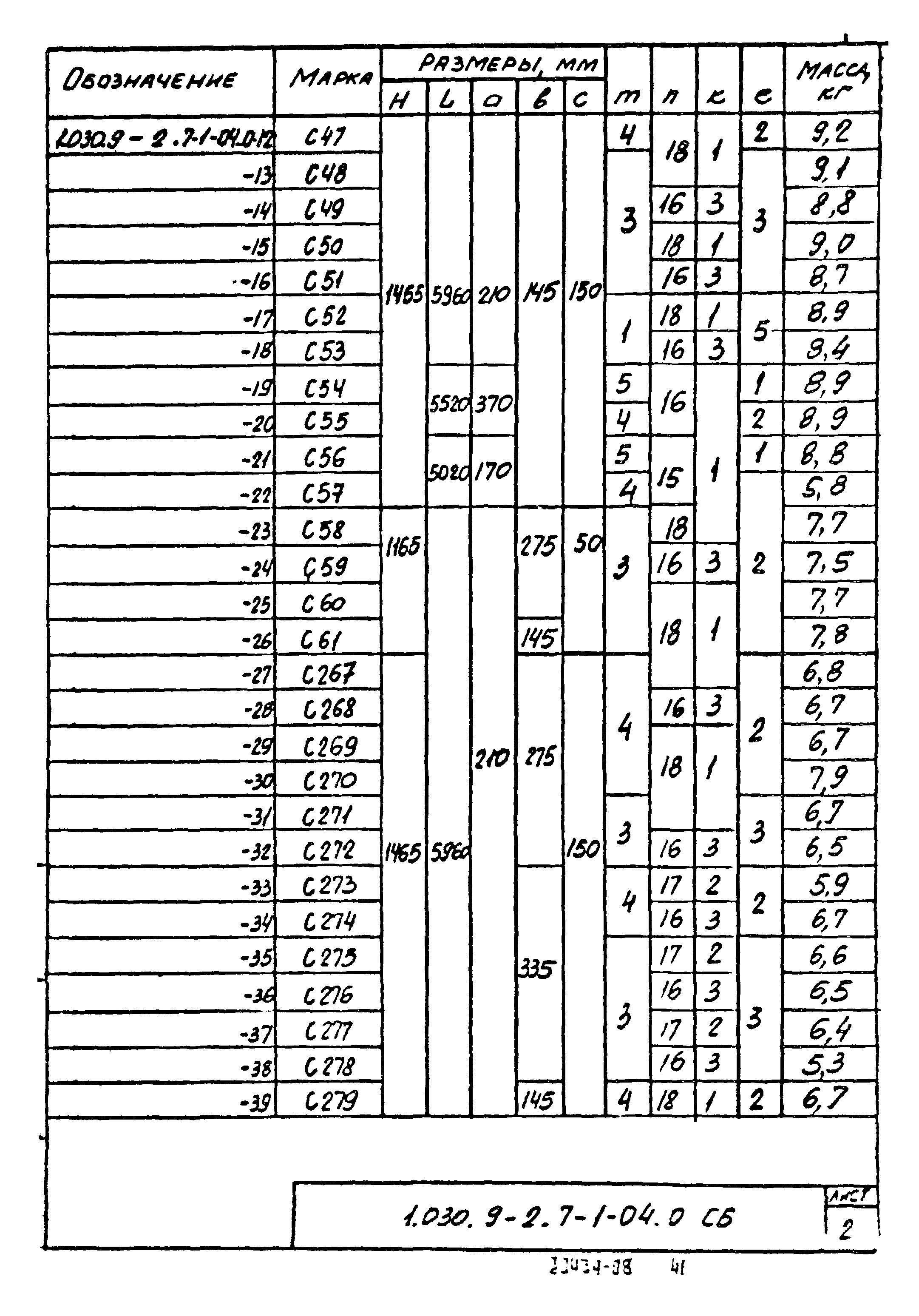 Серия 1.030.9-2