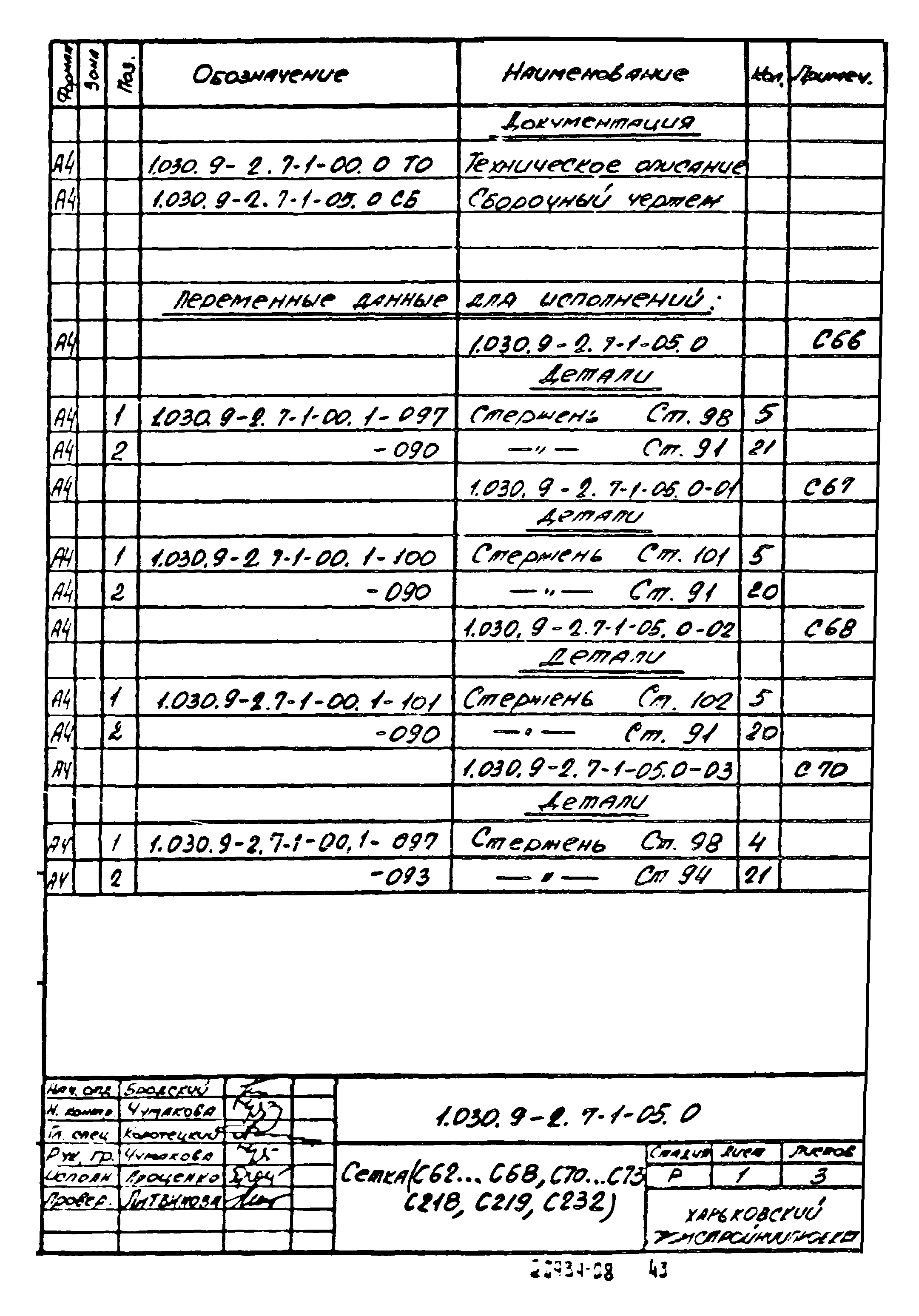 Серия 1.030.9-2