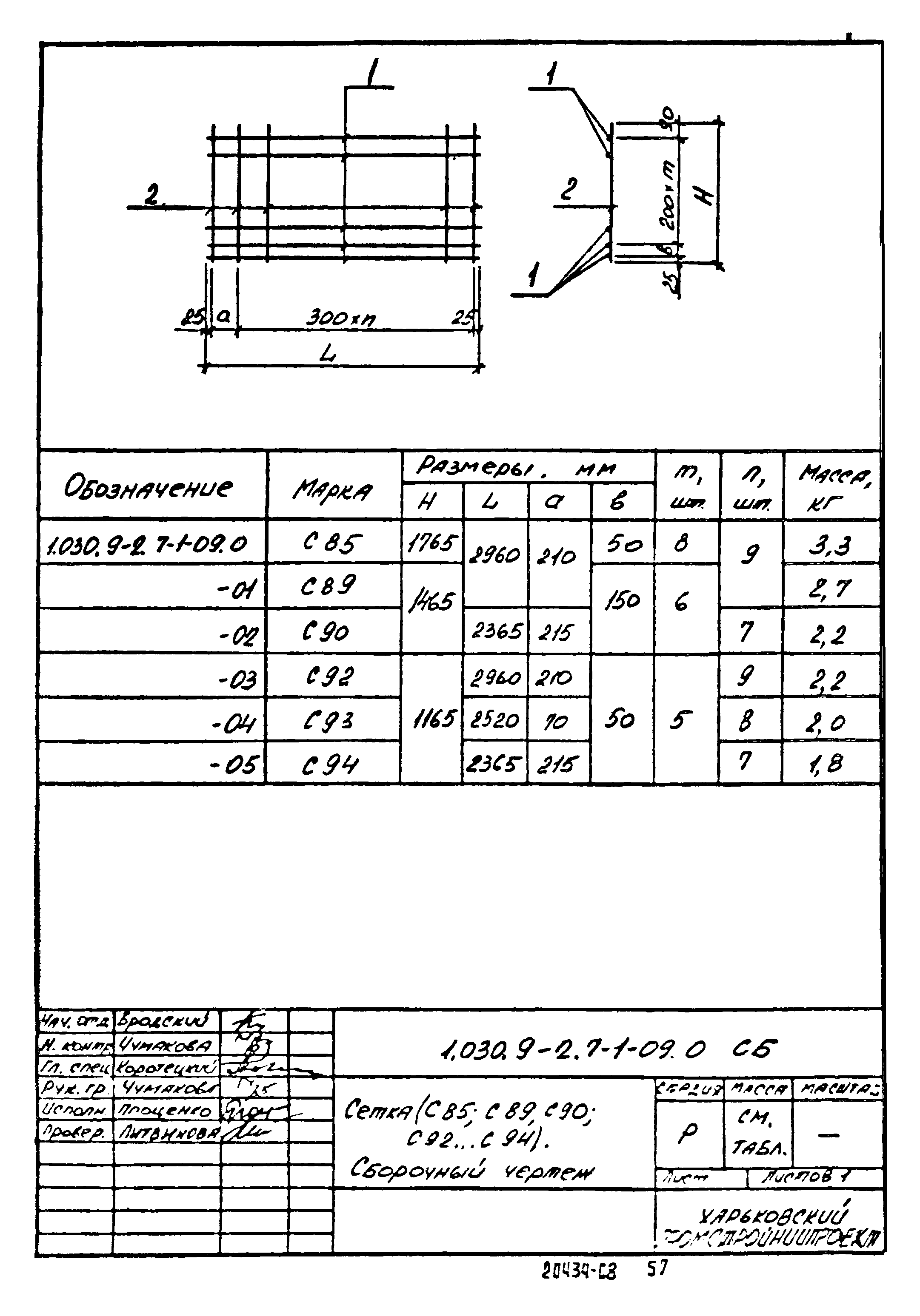 Серия 1.030.9-2