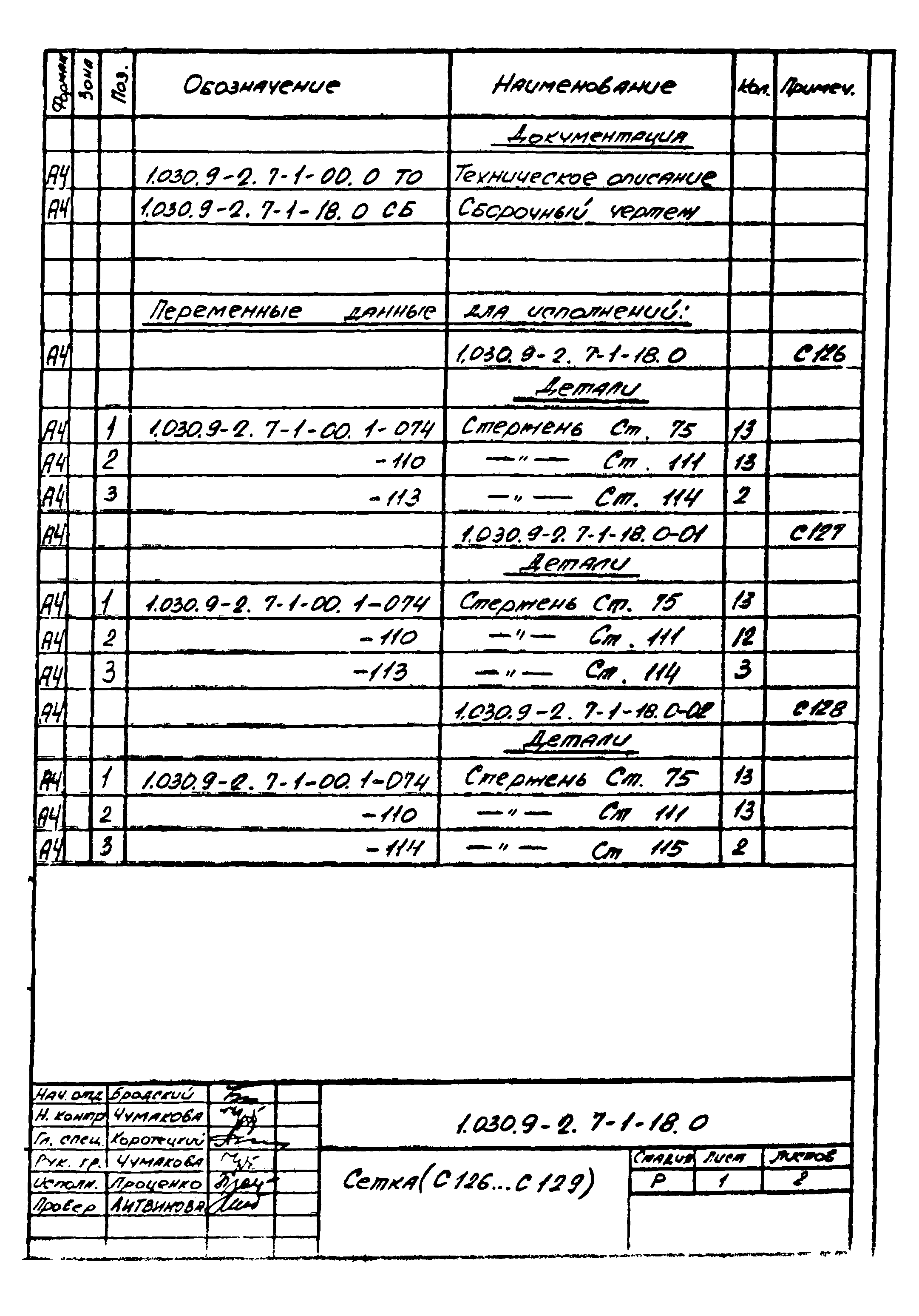 Серия 1.030.9-2