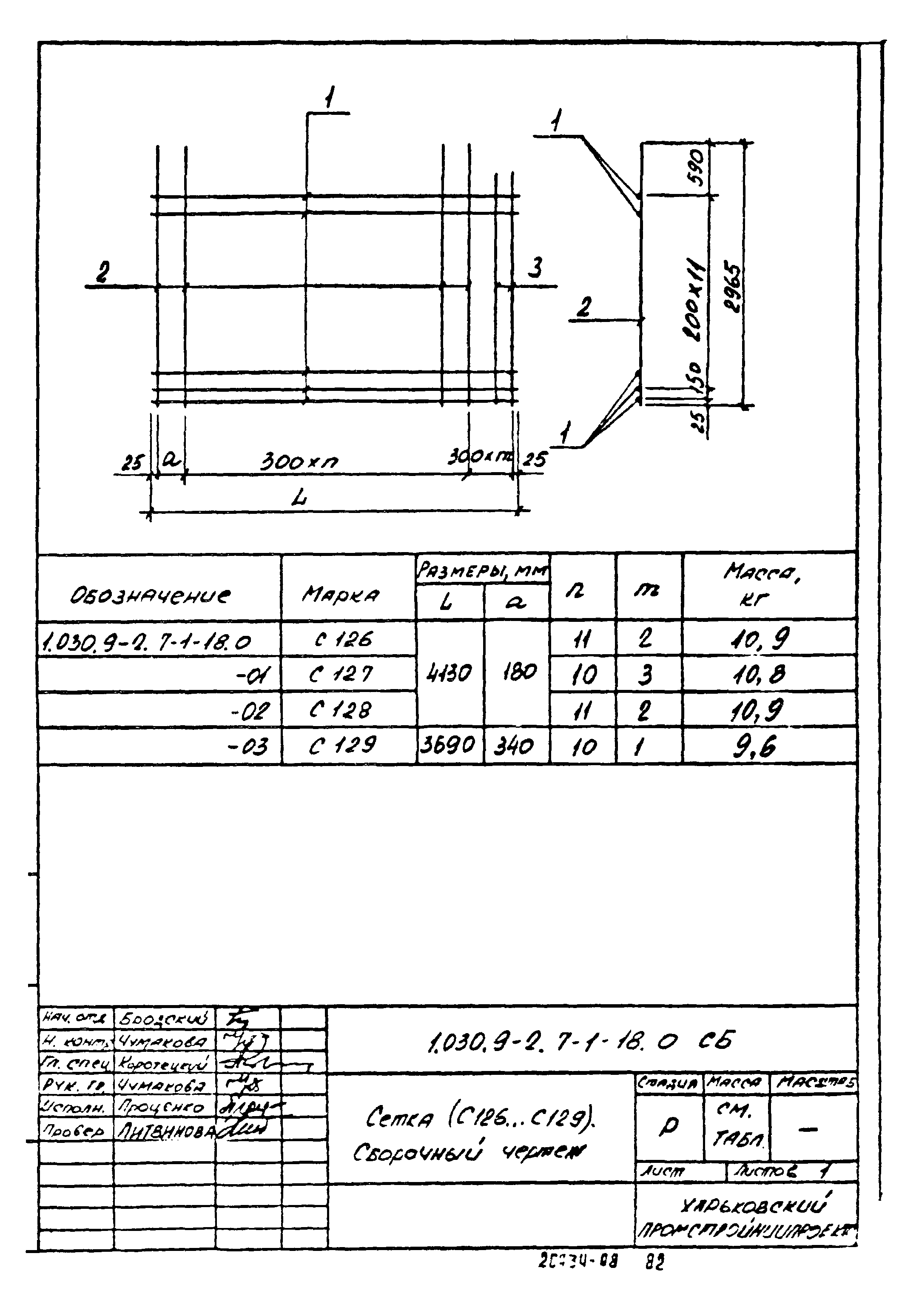 Серия 1.030.9-2