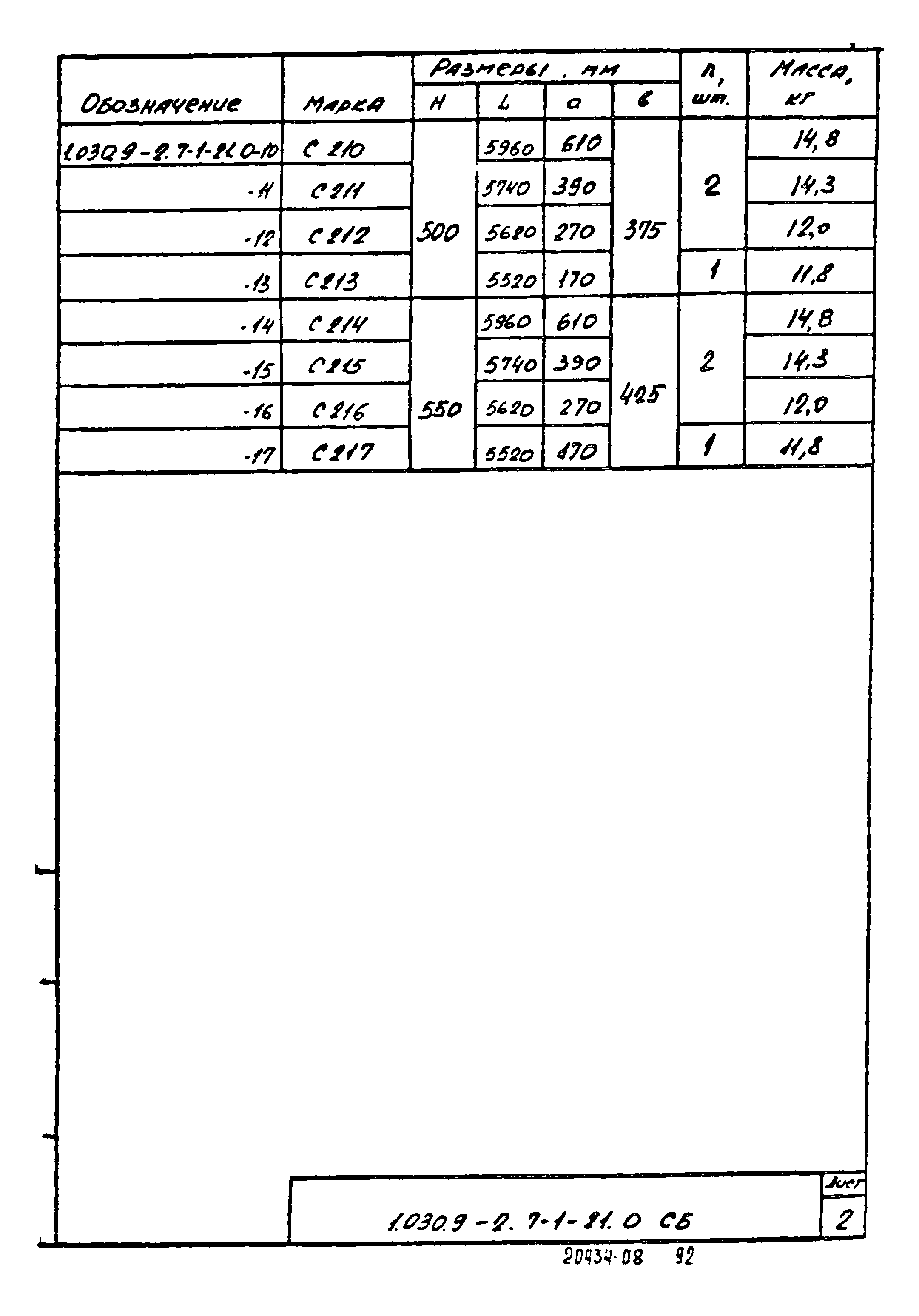 Серия 1.030.9-2