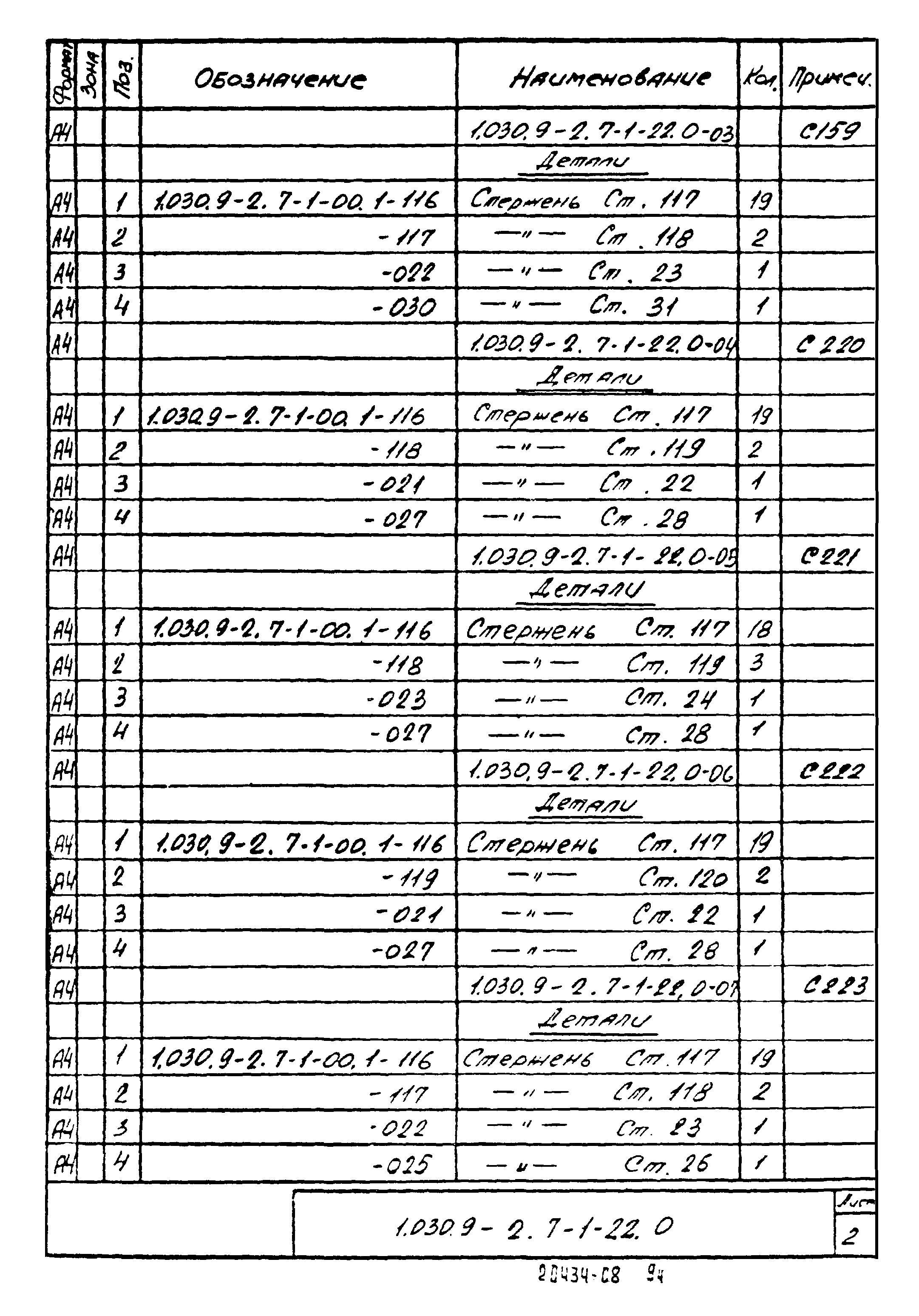 Серия 1.030.9-2