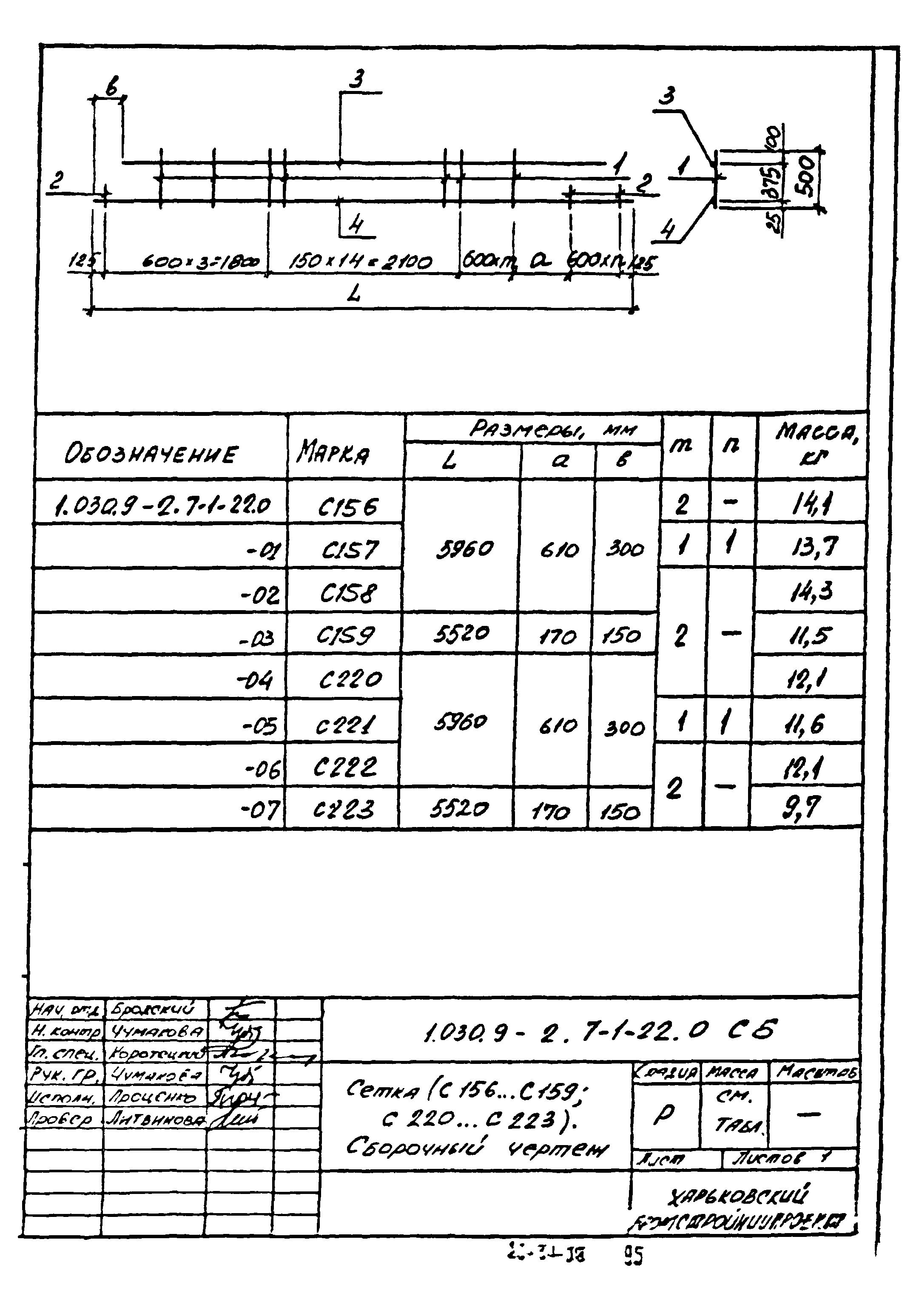 Серия 1.030.9-2