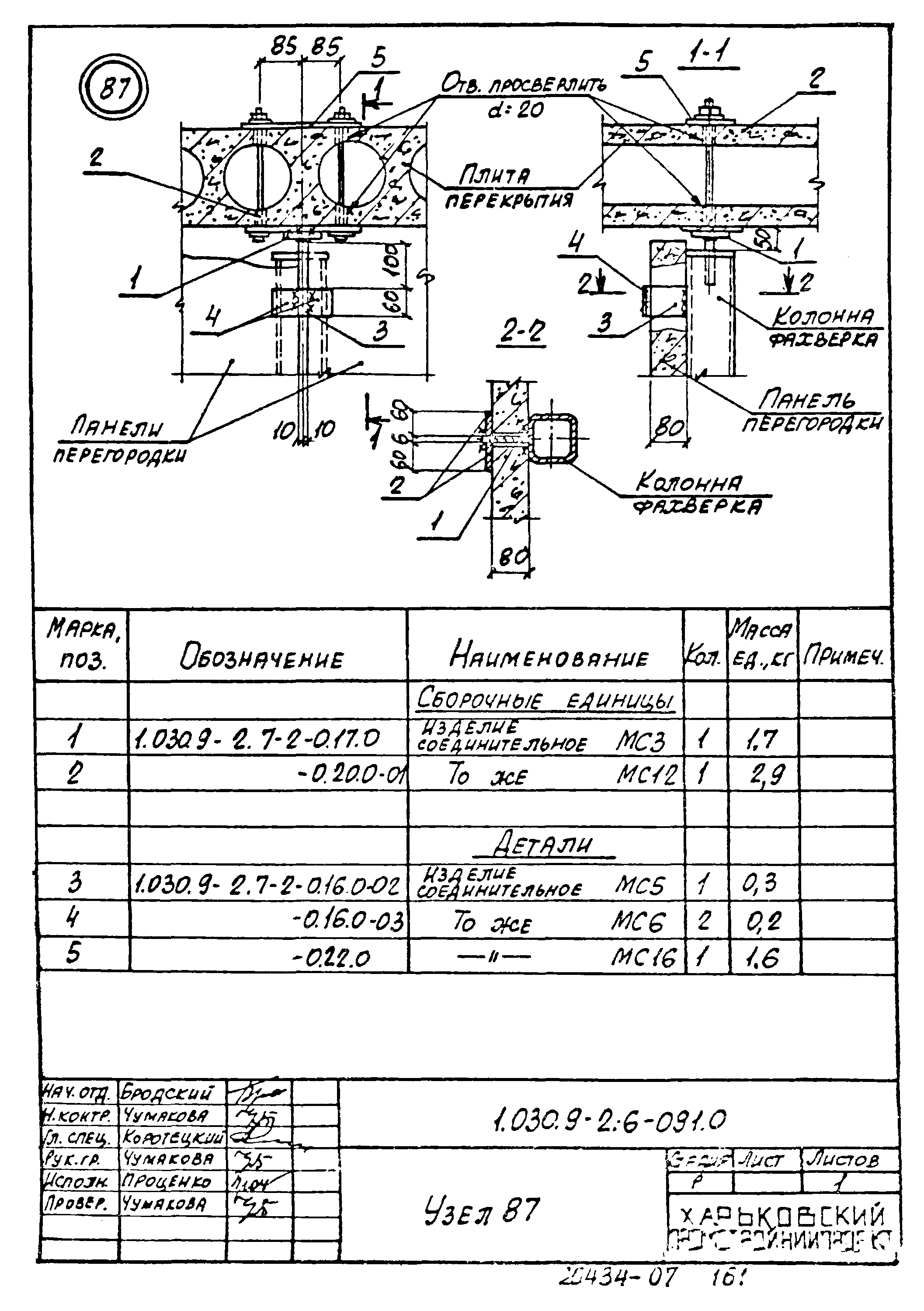 Серия 1.030.9-2