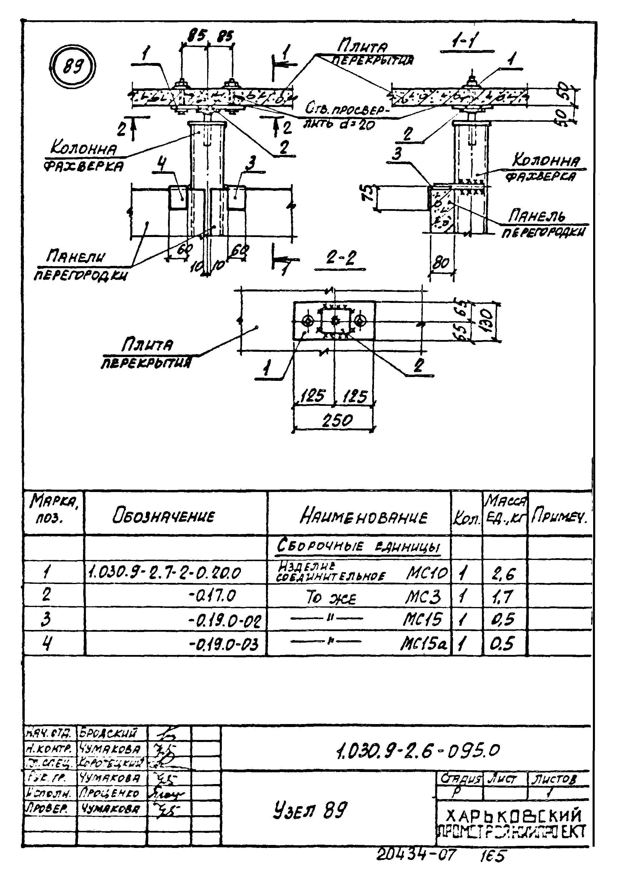 Серия 1.030.9-2