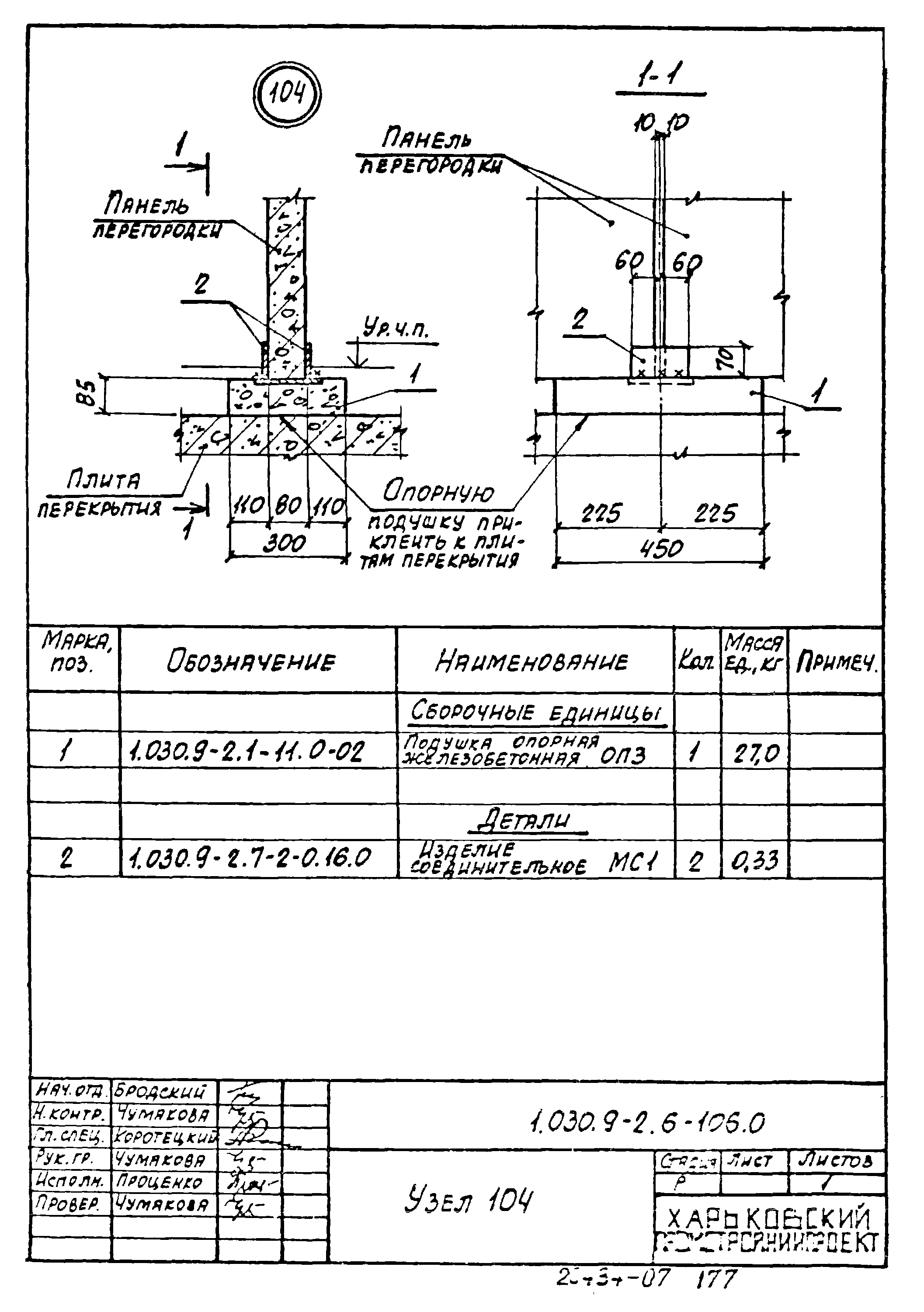 Серия 1.030.9-2