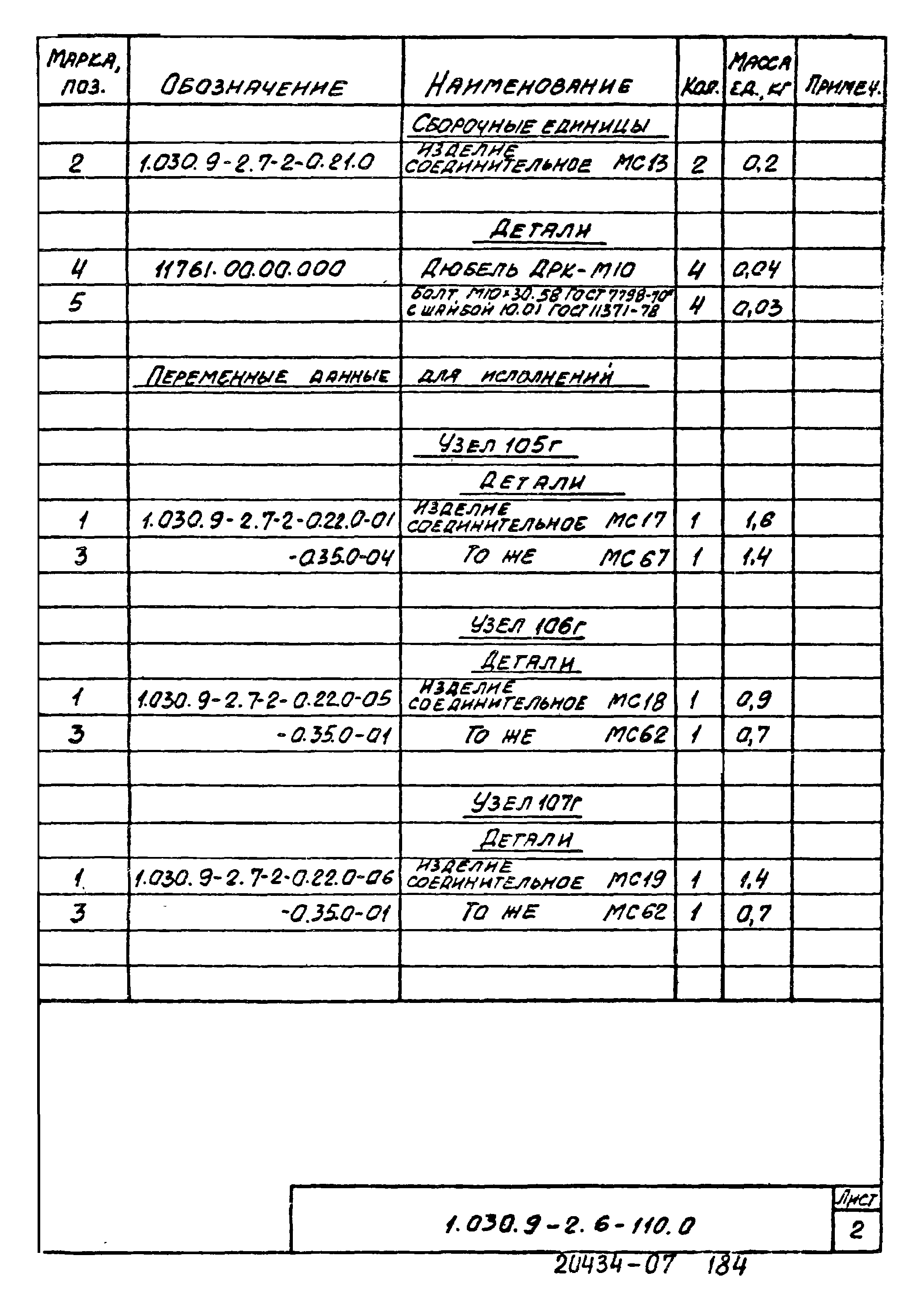 Серия 1.030.9-2