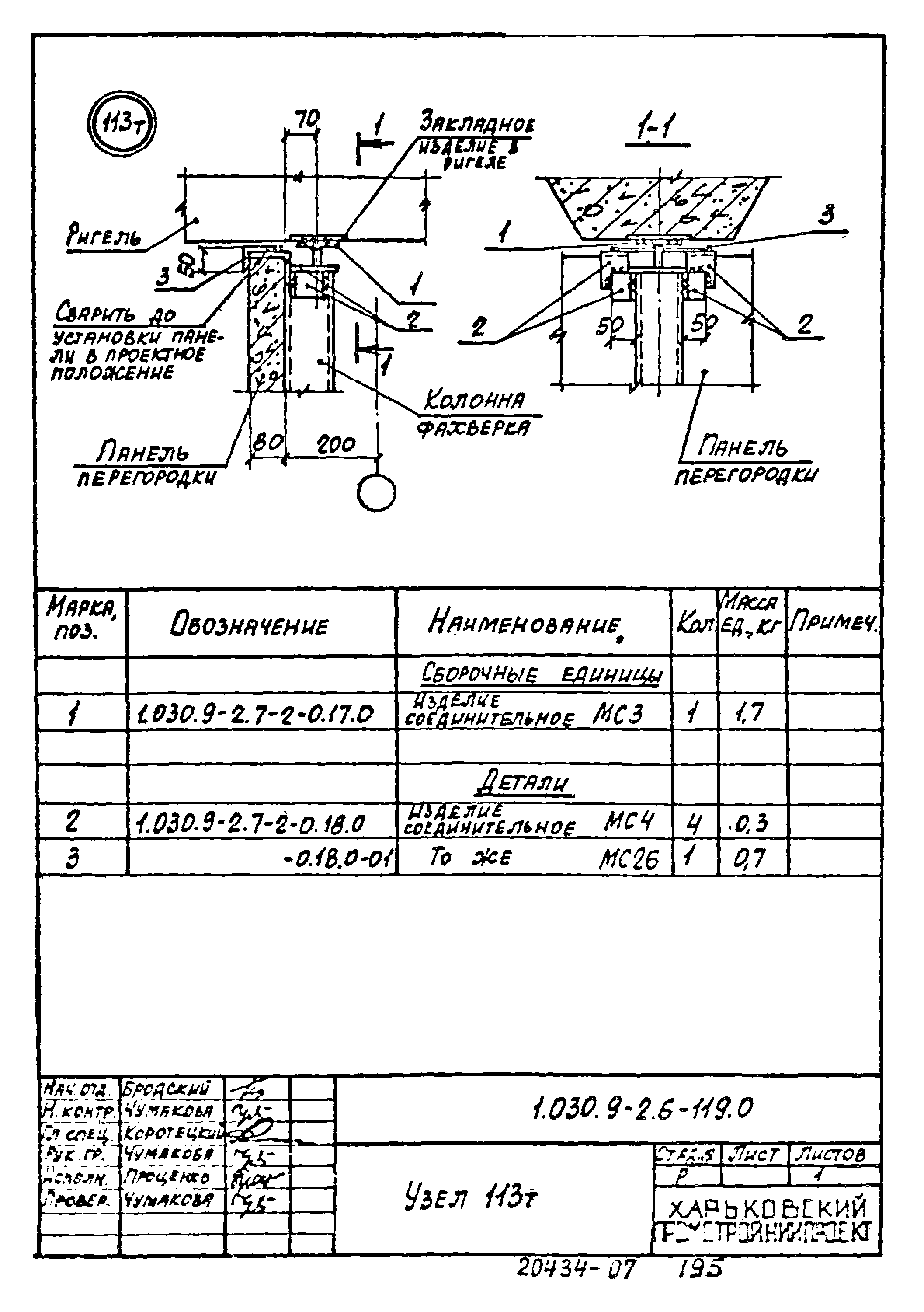 Серия 1.030.9-2