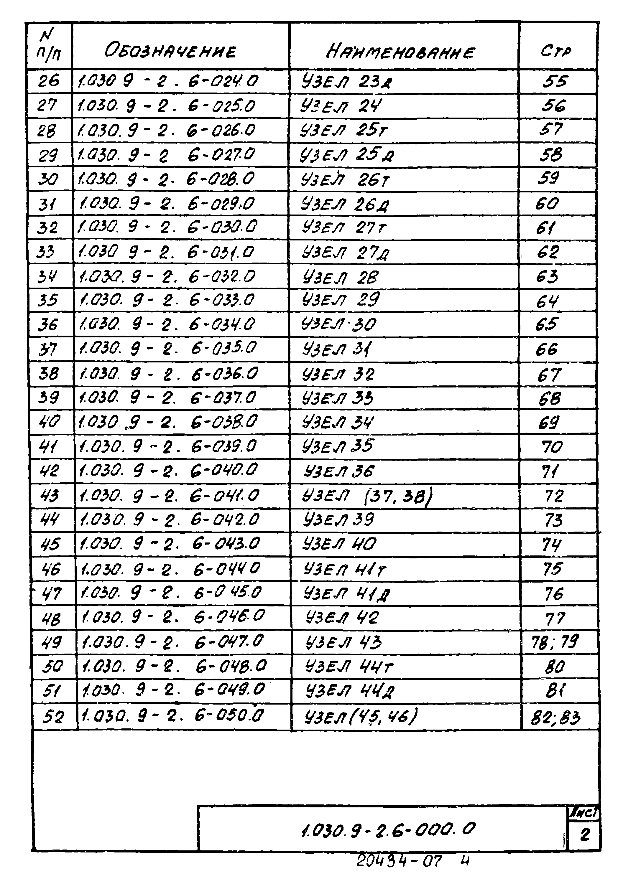 Серия 1.030.9-2