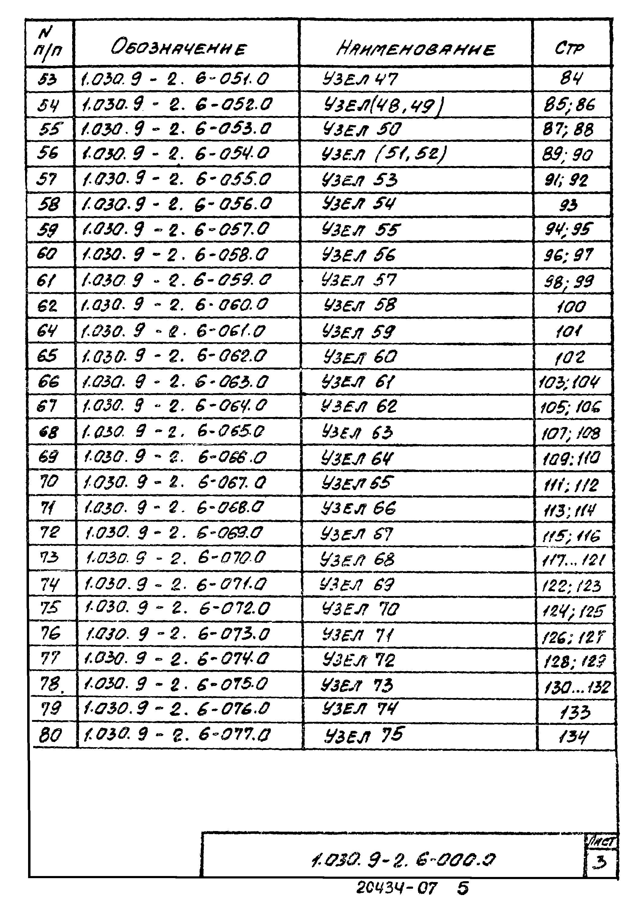 Серия 1.030.9-2