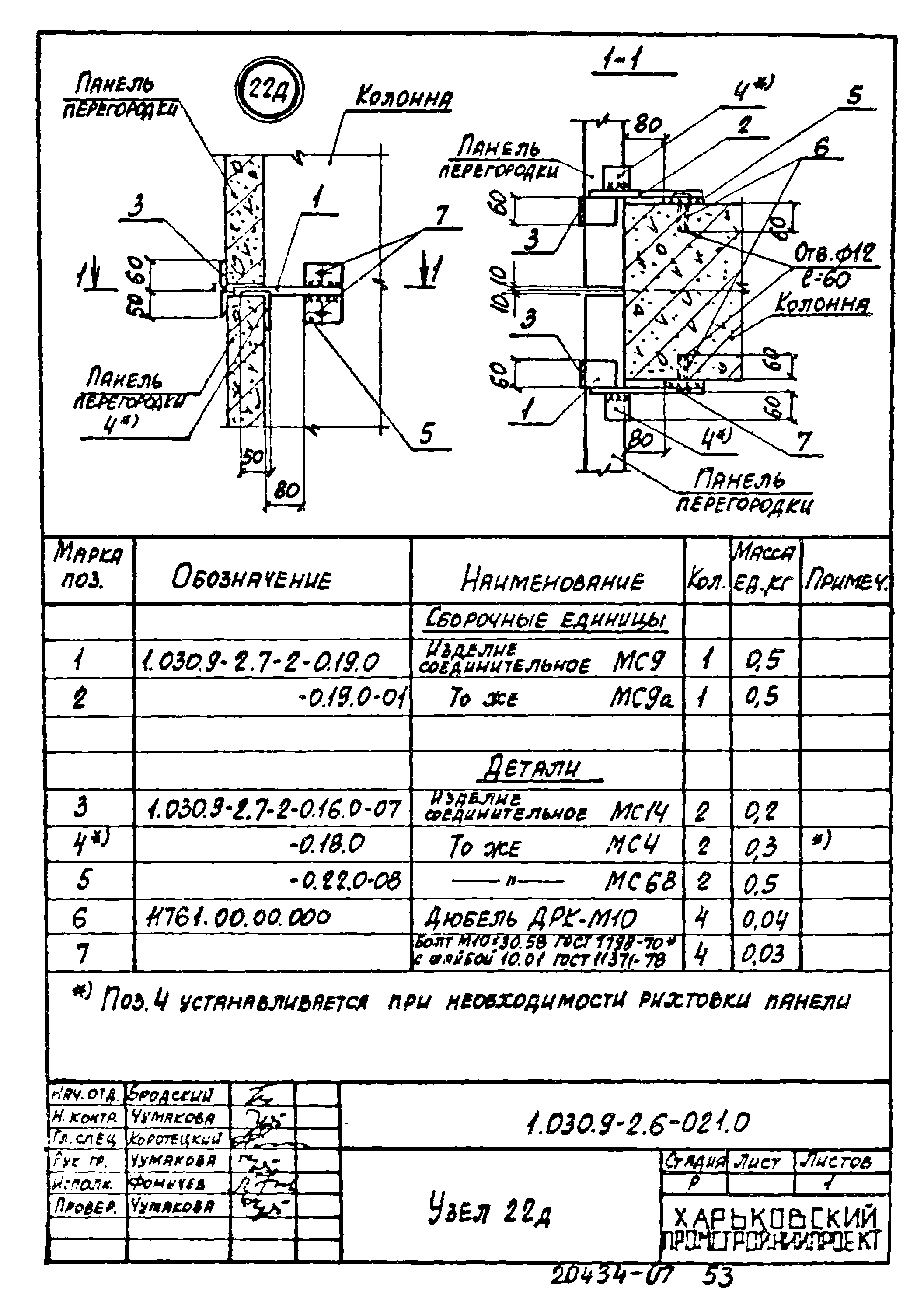 Серия 1.030.9-2