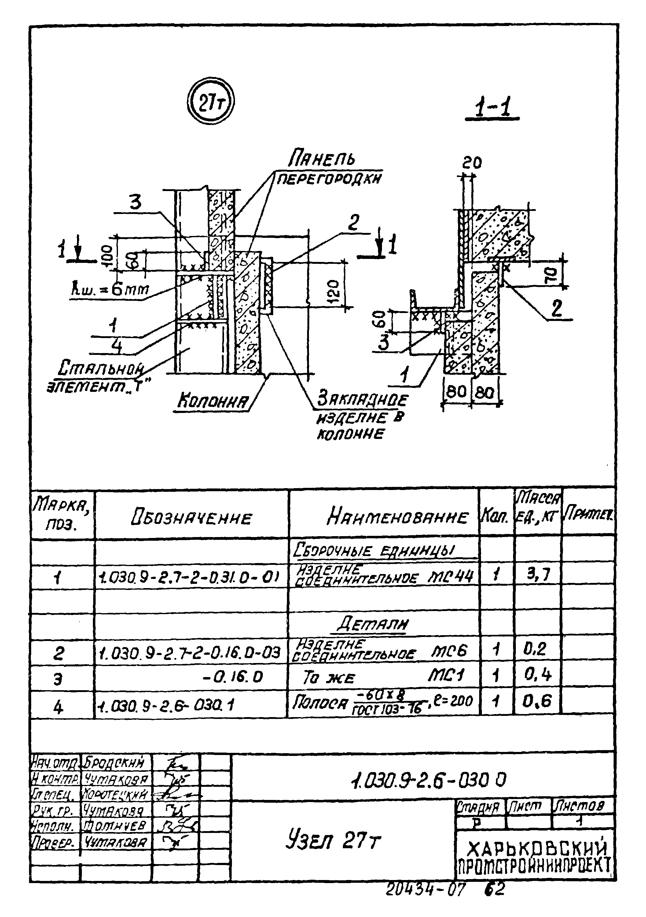 Серия 1.030.9-2